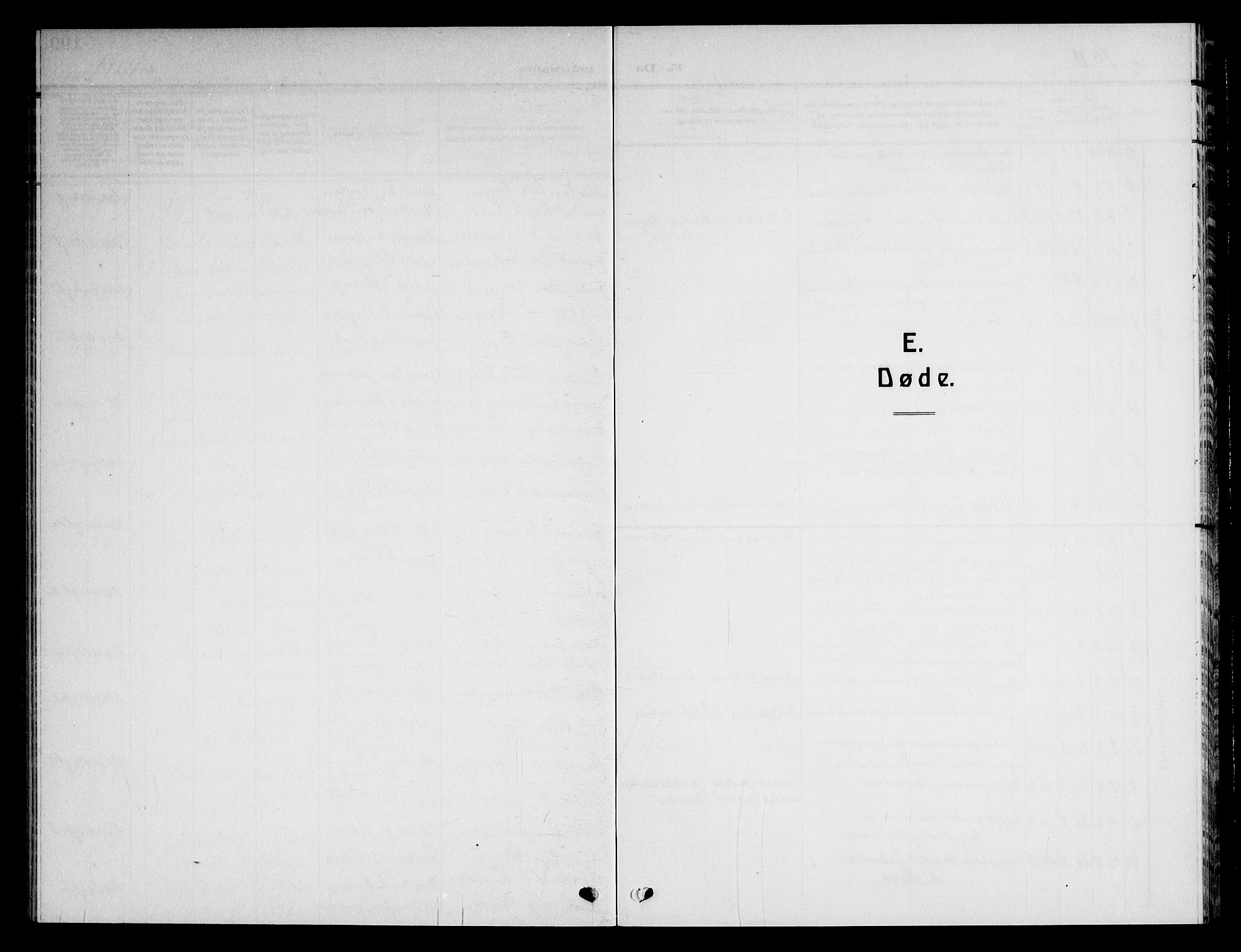Nordstrand prestekontor Kirkebøker, AV/SAO-A-10362a/G/Ga/L0001: Klokkerbok nr. I 1, 1911-1918