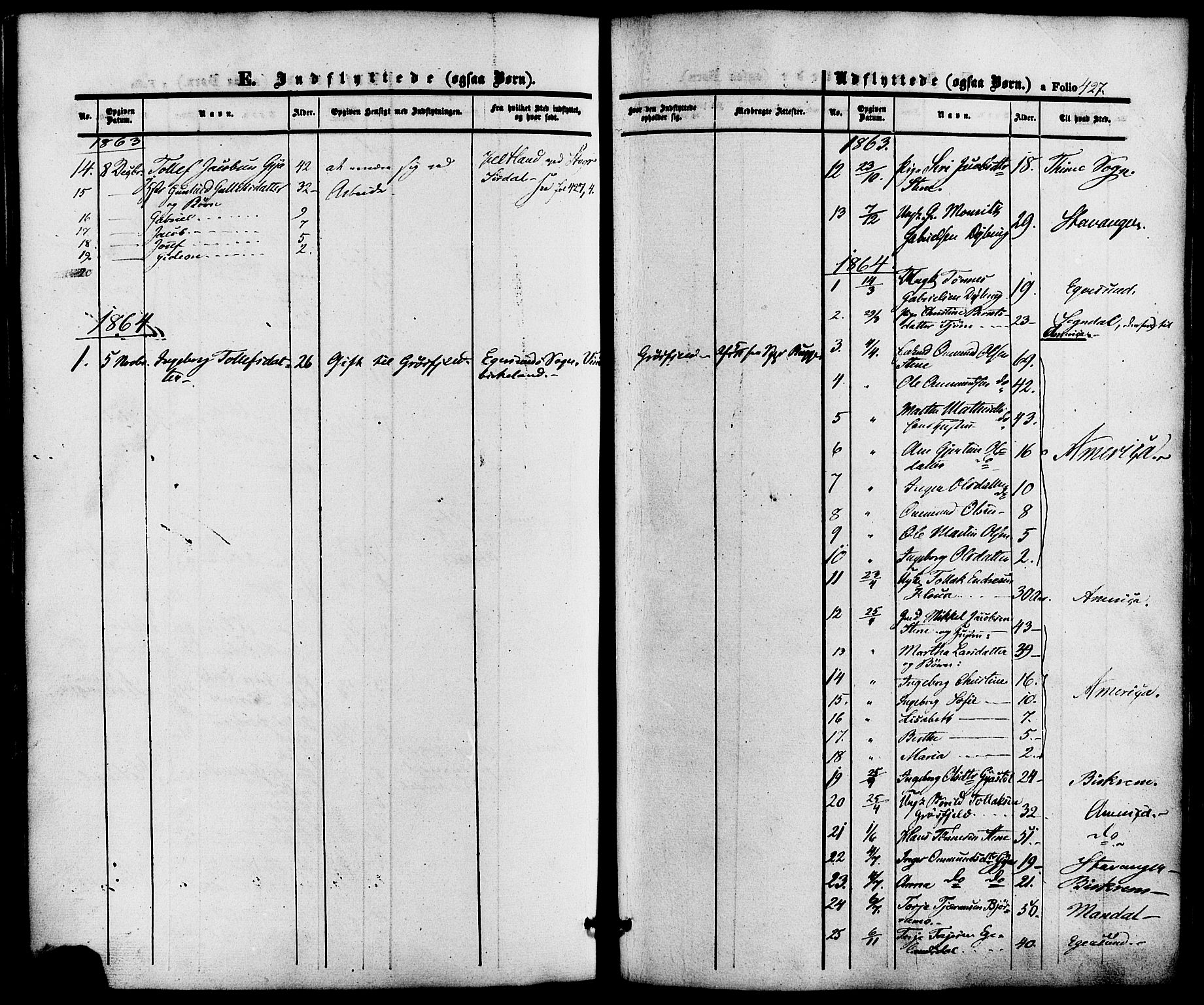 Lund sokneprestkontor, AV/SAST-A-101809/S06/L0010: Ministerialbok nr. A 9, 1854-1886, s. 427