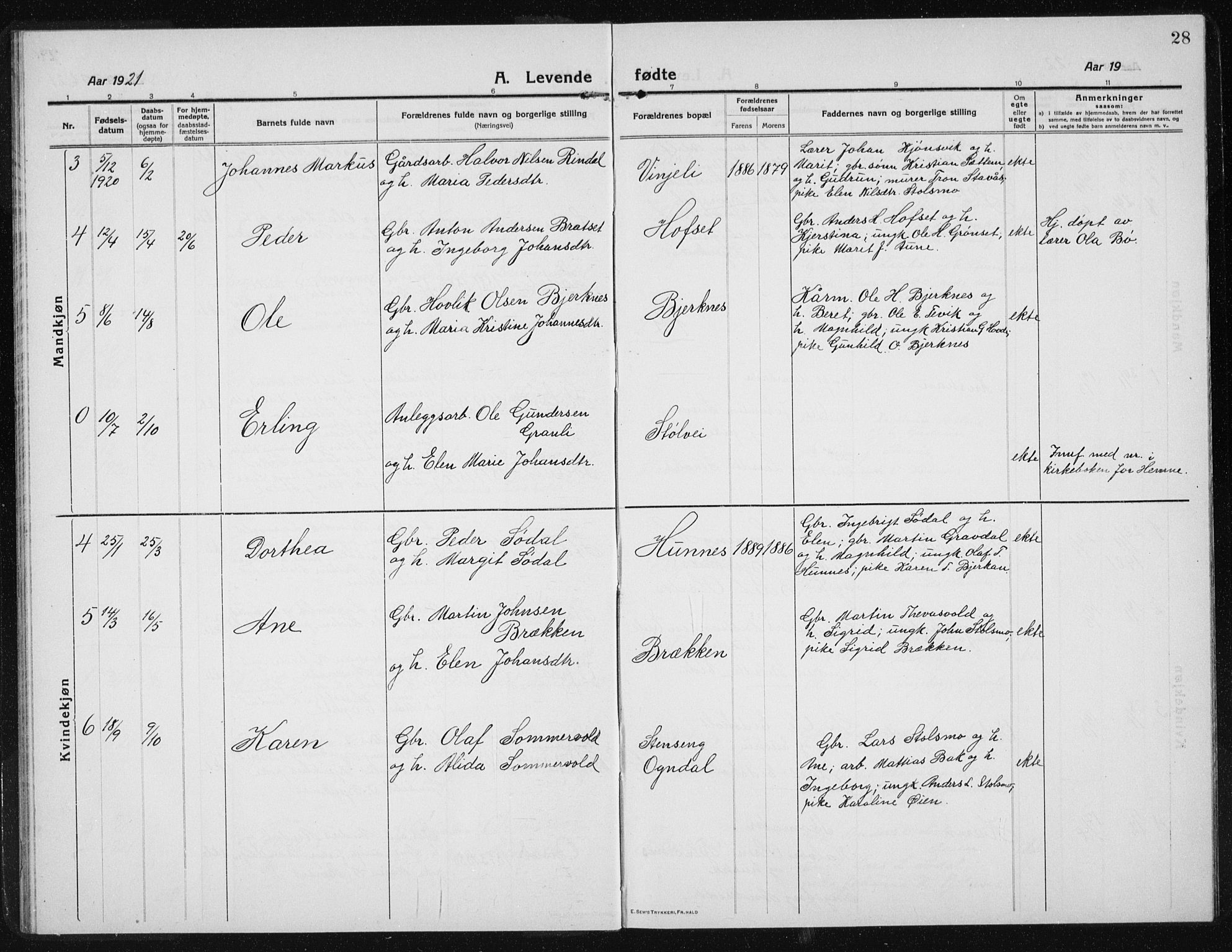Ministerialprotokoller, klokkerbøker og fødselsregistre - Sør-Trøndelag, AV/SAT-A-1456/631/L0515: Klokkerbok nr. 631C03, 1913-1939, s. 28