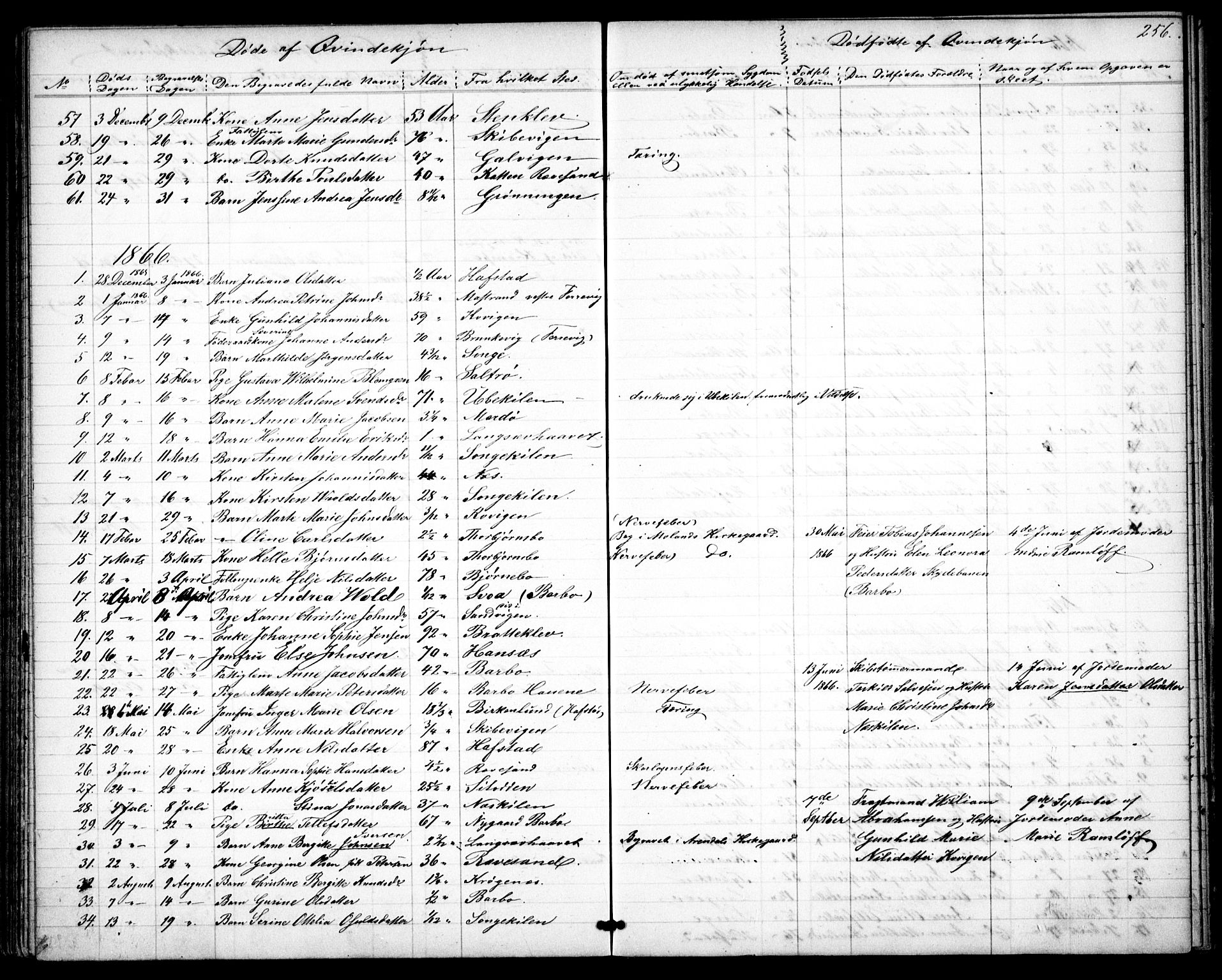 Tromøy sokneprestkontor, SAK/1111-0041/F/Fb/L0003: Klokkerbok nr. B 3, 1859-1868, s. 256