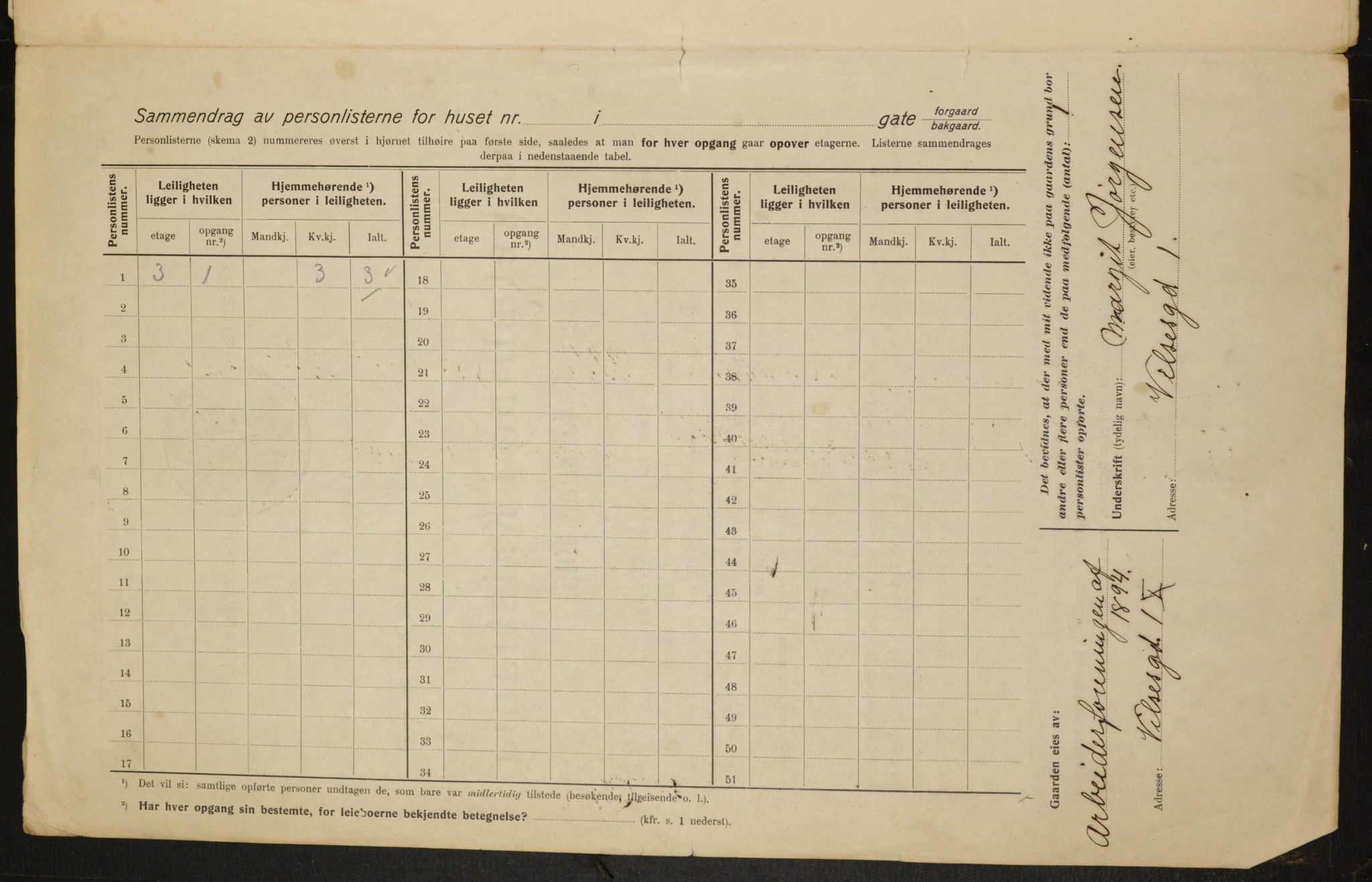 OBA, Kommunal folketelling 1.2.1915 for Kristiania, 1915, s. 128844