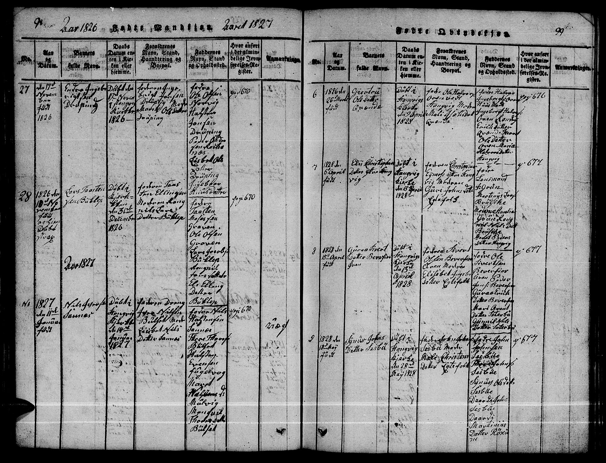 Ministerialprotokoller, klokkerbøker og fødselsregistre - Møre og Romsdal, AV/SAT-A-1454/592/L1031: Klokkerbok nr. 592C01, 1820-1833, s. 98-99