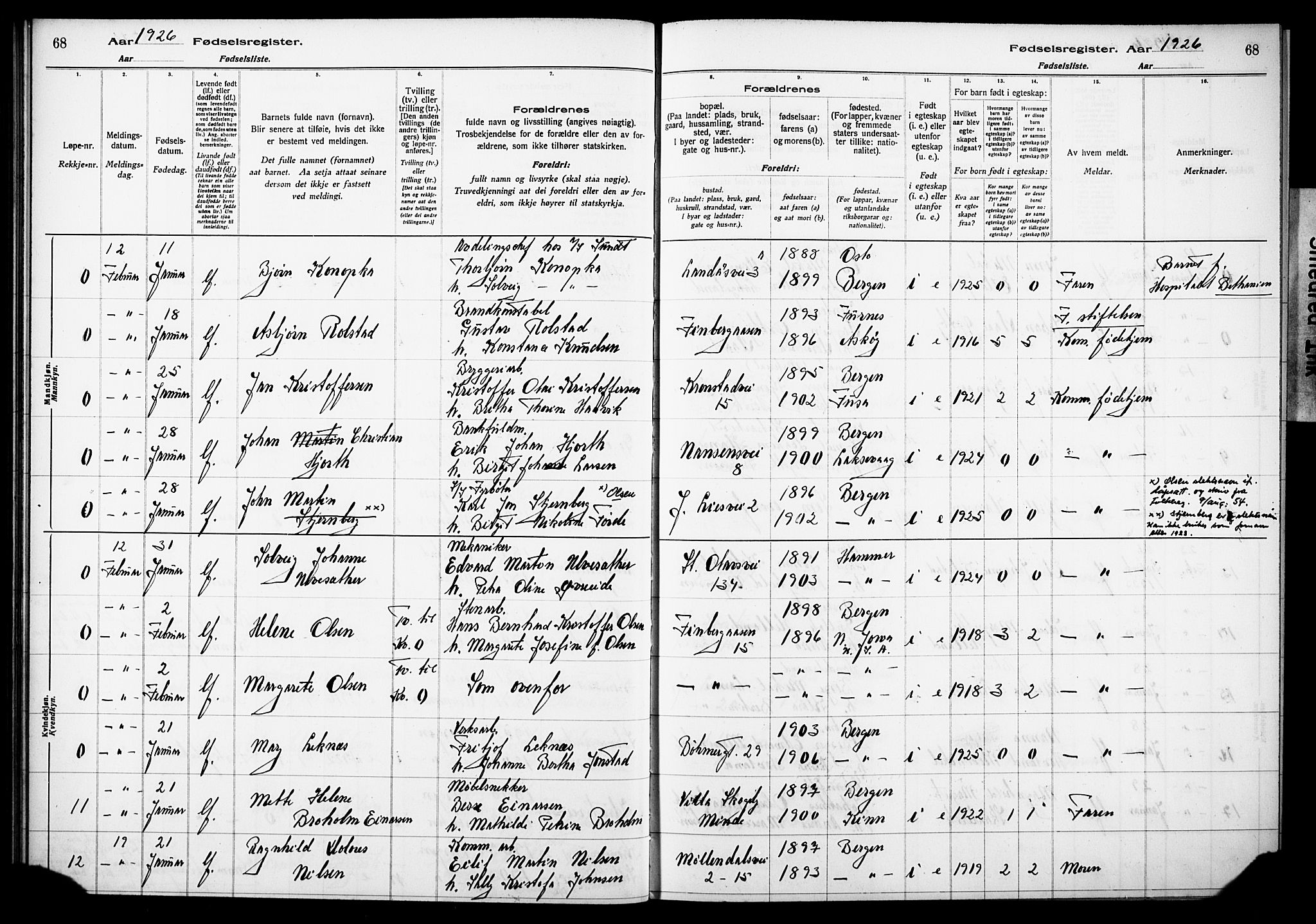 Årstad Sokneprestembete, AV/SAB-A-79301/I/Id/L0A03: Fødselsregister nr. A 3, 1924-1929, s. 68