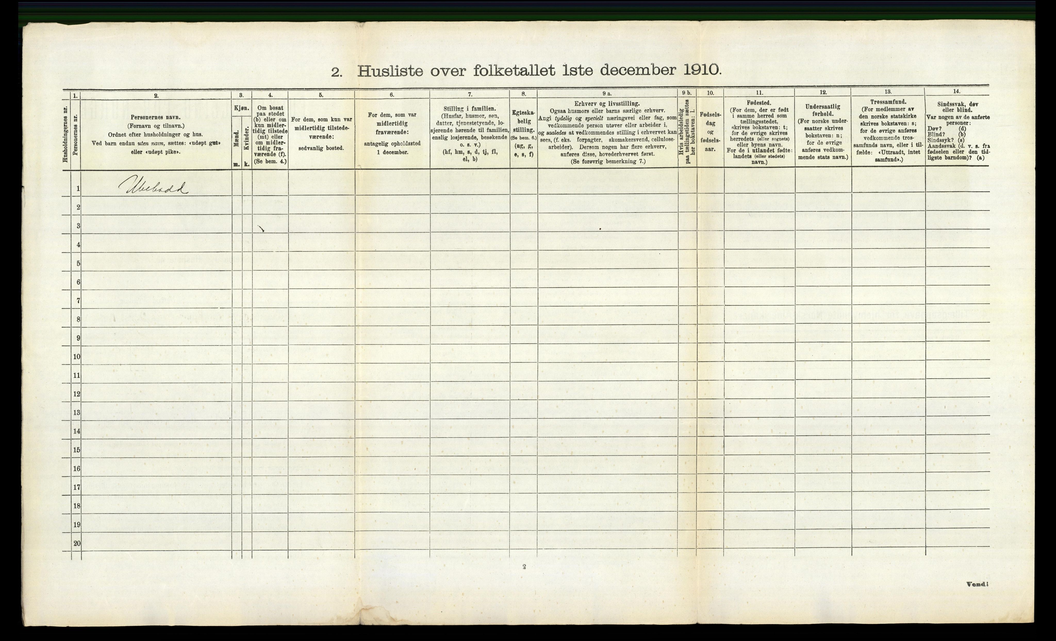 RA, Folketelling 1910 for 0721 Sem herred, 1910, s. 2315