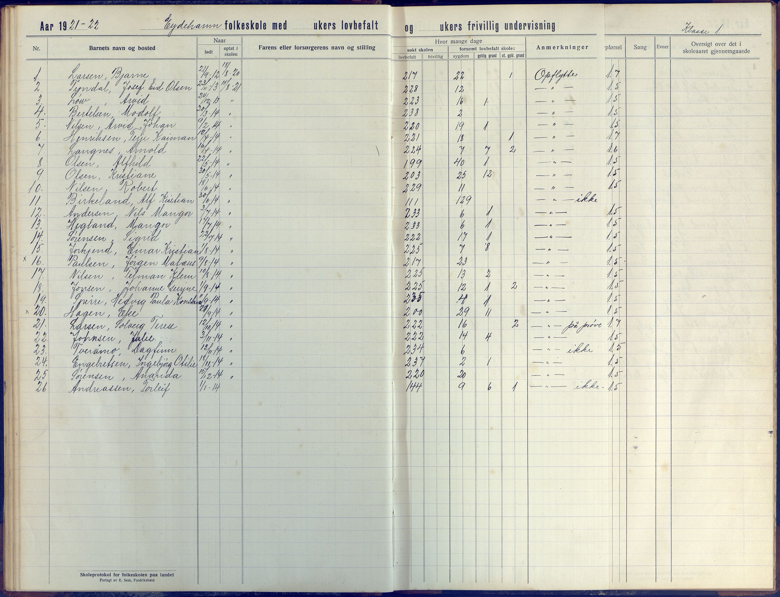 Stokken kommune, AAKS/KA0917-PK/04/04d/L0005: Skoleprotokoll, 1916-1932