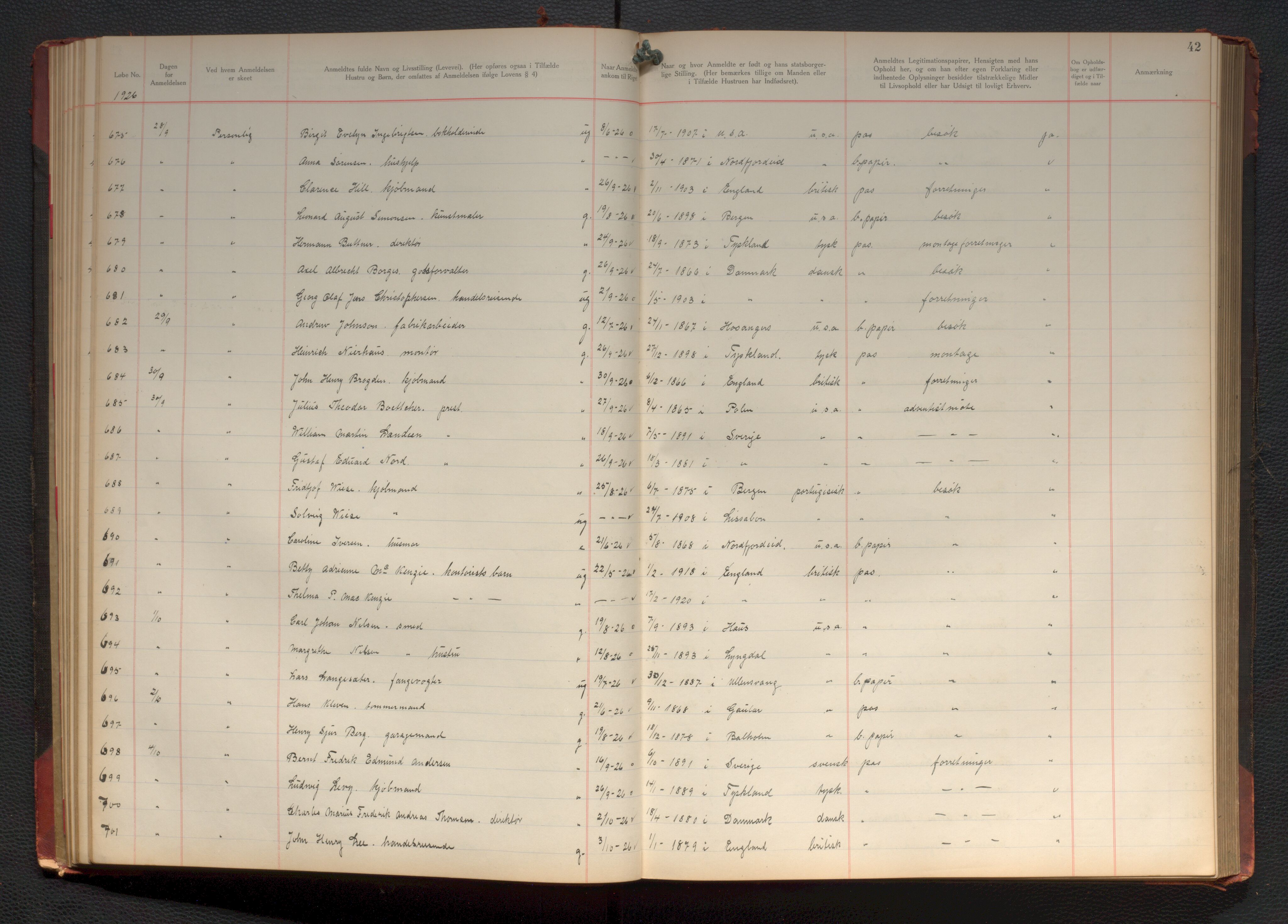 Bergen politikammer / politidistrikt, AV/SAB-A-60401/J.d/L0004: Fremmedprotokoll, 1925-1936, s. 42