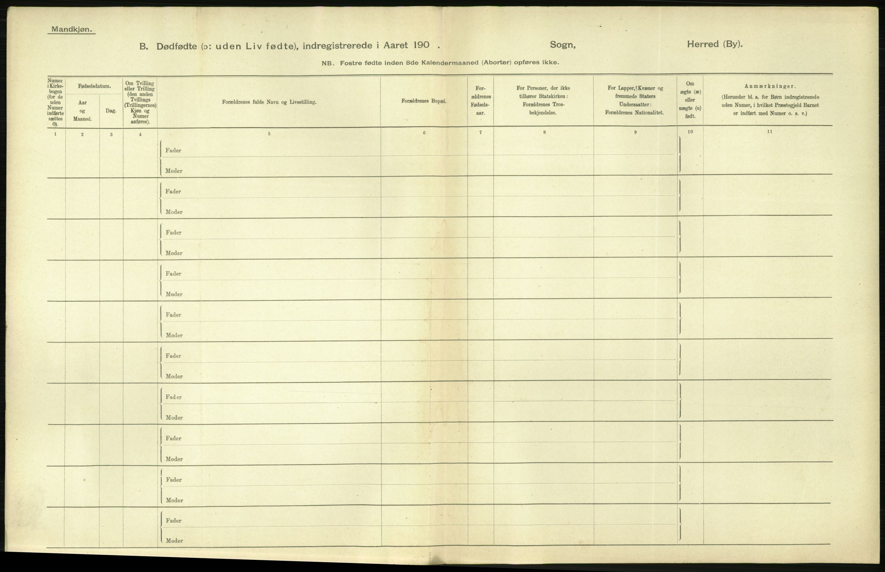 Statistisk sentralbyrå, Sosiodemografiske emner, Befolkning, RA/S-2228/D/Df/Dfa/Dfaa/L0026: Smålenenes - Finnmarkens amt: Dødfødte. Byer., 1903, s. 208