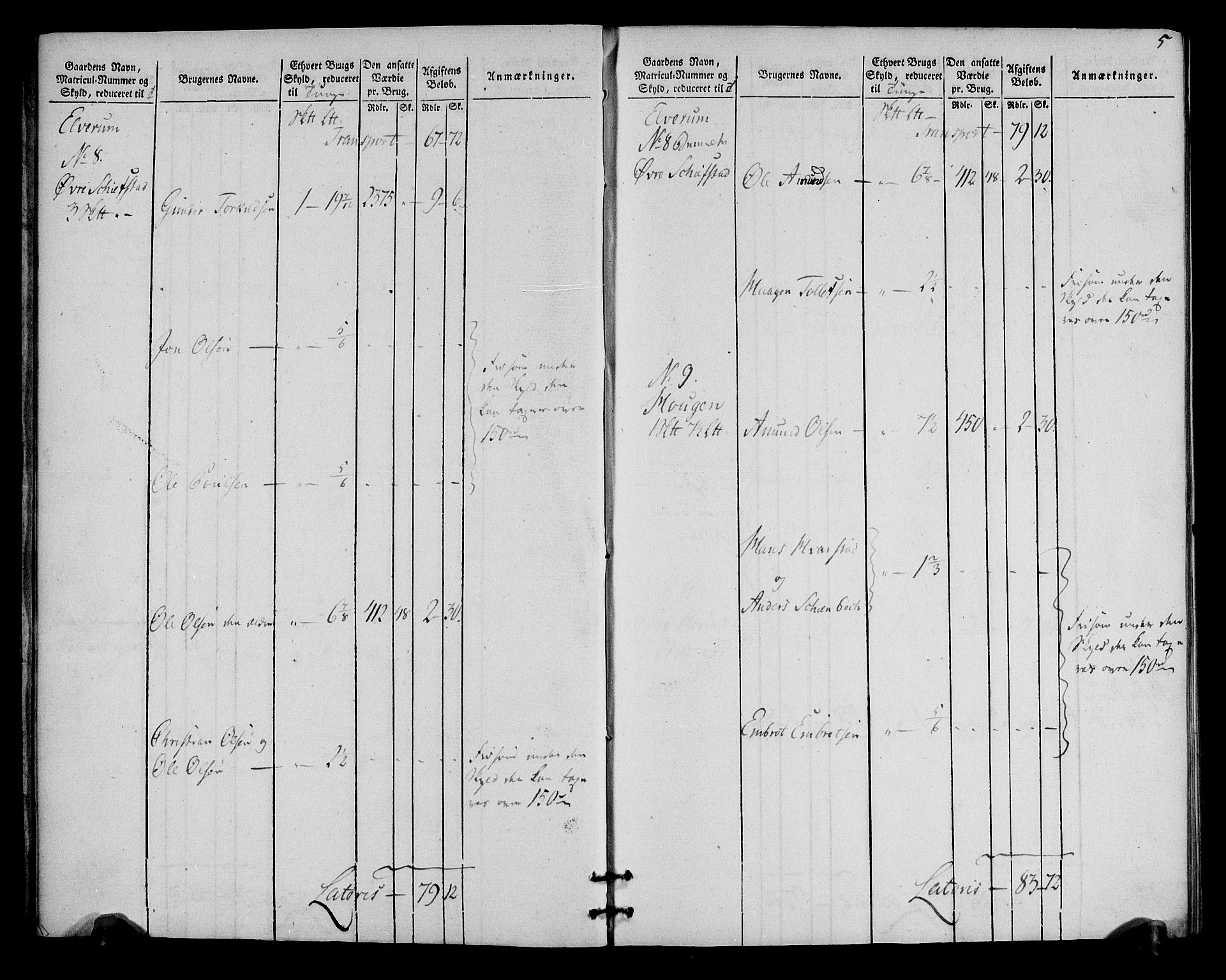 Rentekammeret inntil 1814, Realistisk ordnet avdeling, AV/RA-EA-4070/N/Ne/Nea/L0030: Østerdal fogderi. Oppebørselsregister, 1803-1804, s. 6