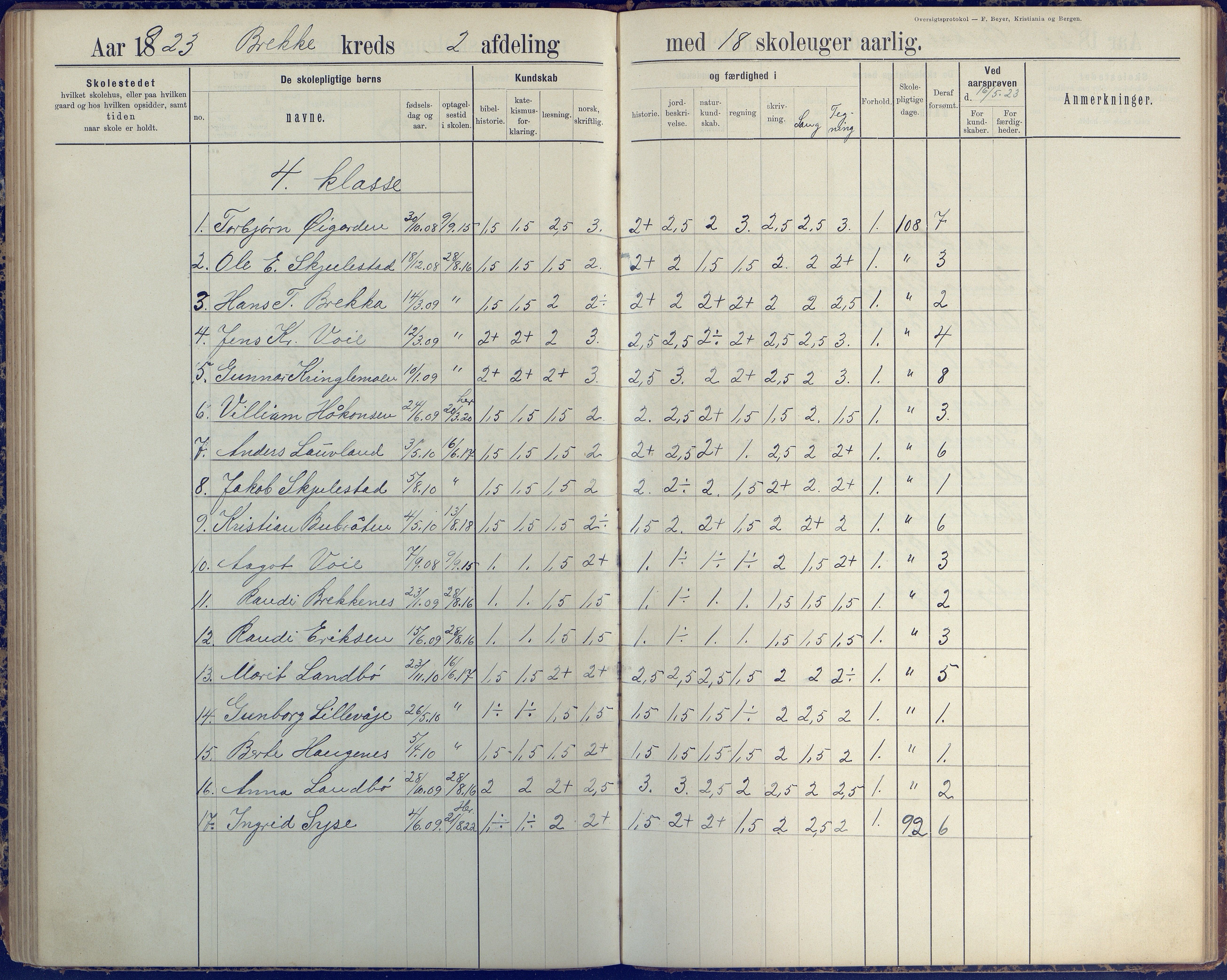 Austre Moland kommune, AAKS/KA0918-PK/09/09b/L0004: Skoleprotokoll, 1891-1945