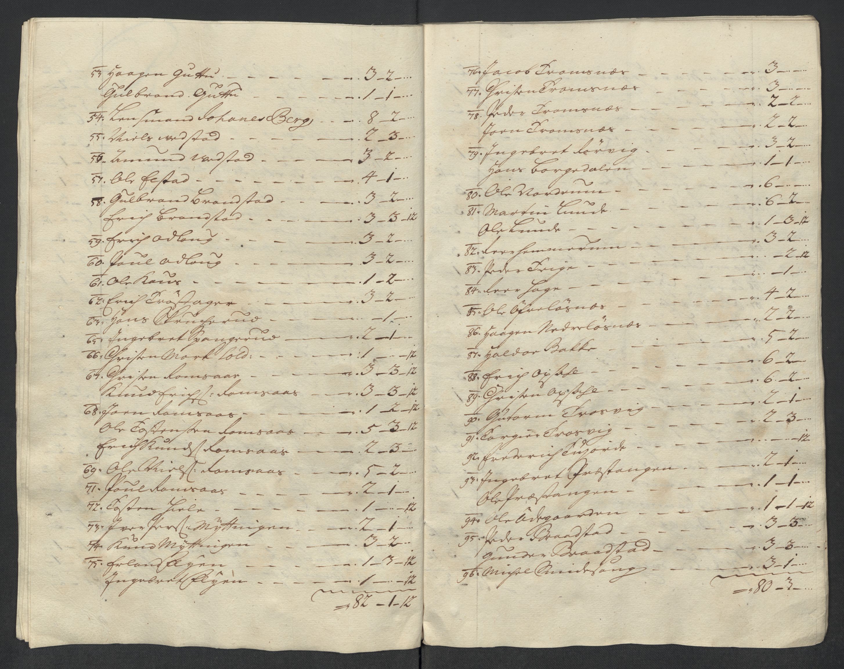 Rentekammeret inntil 1814, Reviderte regnskaper, Fogderegnskap, AV/RA-EA-4092/R17/L1186: Fogderegnskap Gudbrandsdal, 1716, s. 53