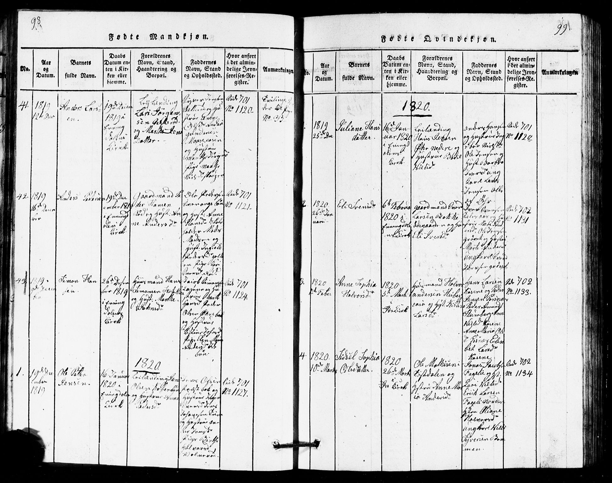 Idd prestekontor Kirkebøker, AV/SAO-A-10911/G/Ga/L0001: Klokkerbok nr. I 1, 1815-1826, s. 98-99
