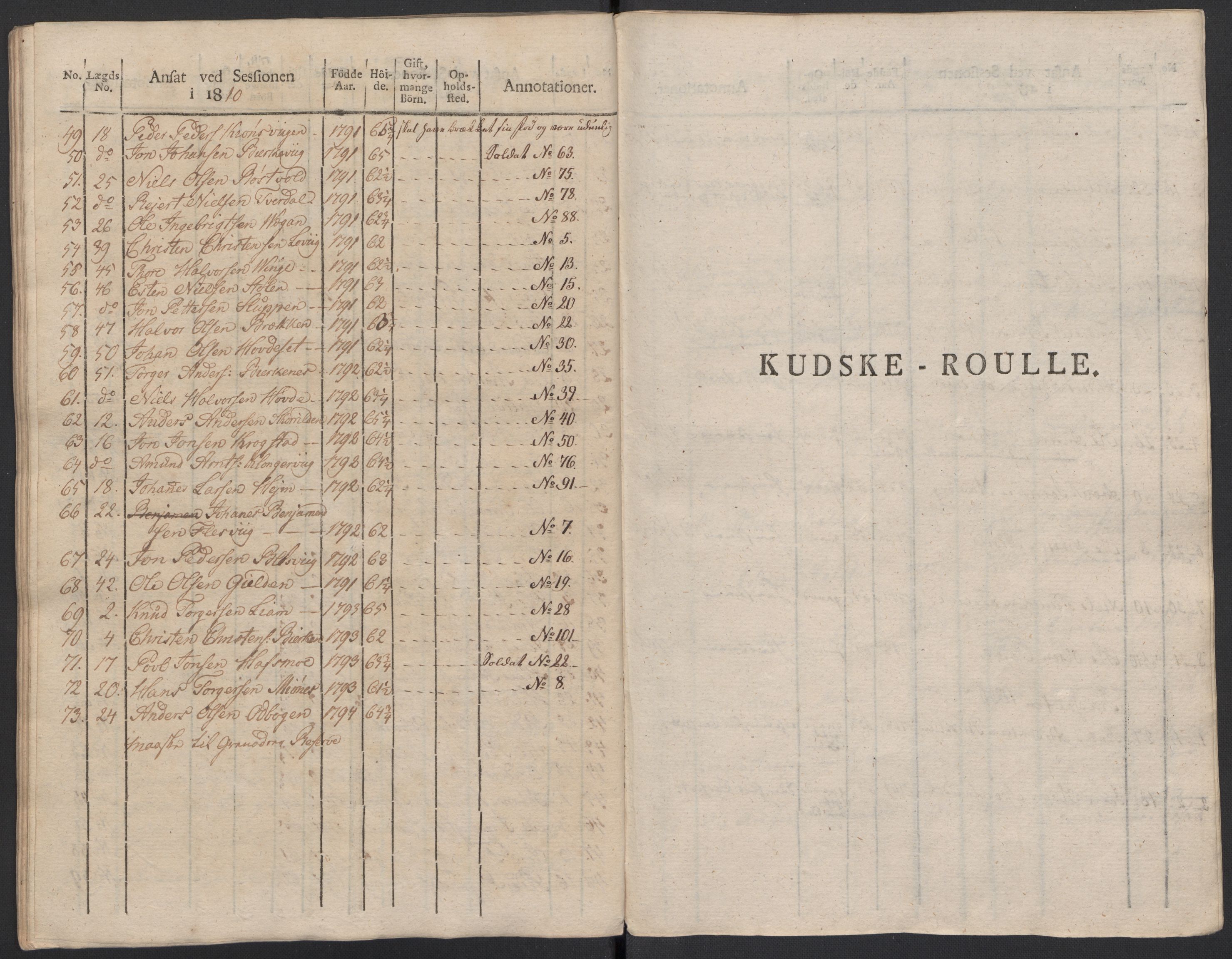 Generalitets- og kommissariatskollegiet, Det kongelige norske kommissariatskollegium, RA/EA-5420/E/Eh/L0083b: 2. Trondheimske nasjonale infanteriregiment, 1810, s. 189