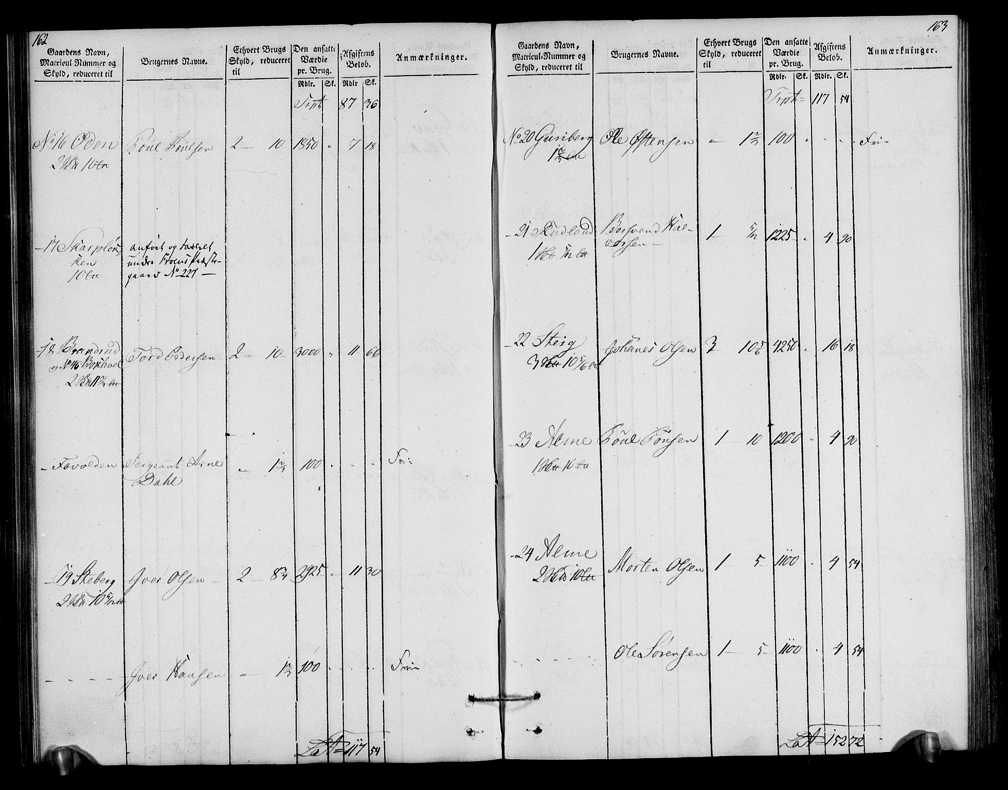 Rentekammeret inntil 1814, Realistisk ordnet avdeling, AV/RA-EA-4070/N/Ne/Nea/L0040: Gudbrandsdalen fogderi. Oppebørselsregister, 1803-1804, s. 86