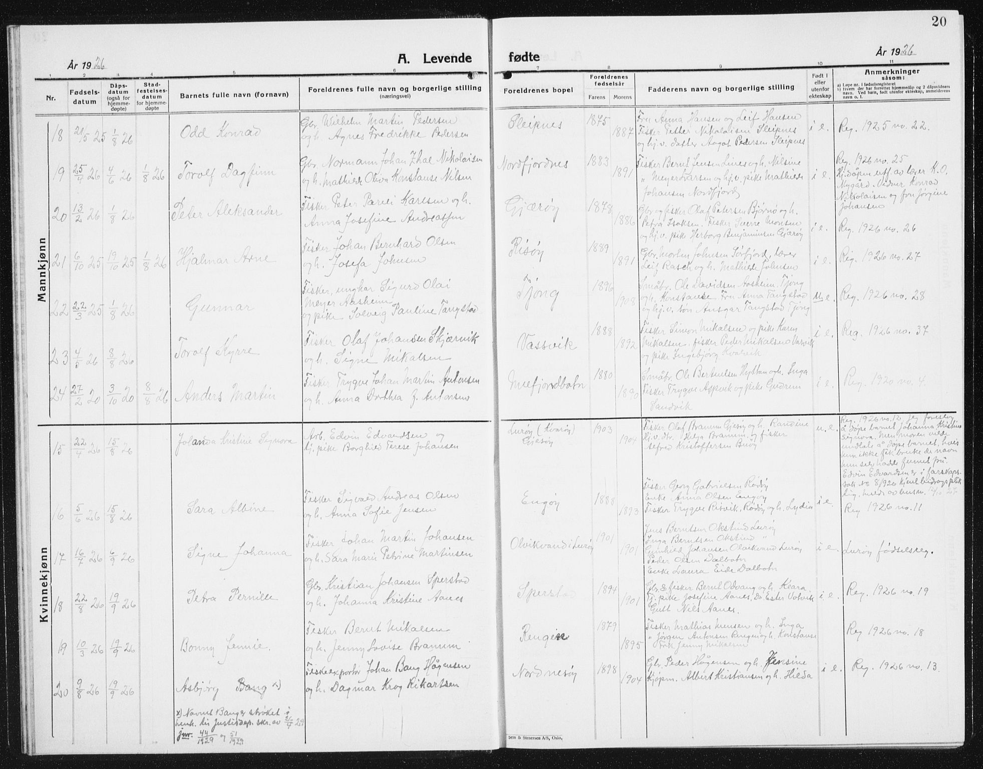 Ministerialprotokoller, klokkerbøker og fødselsregistre - Nordland, AV/SAT-A-1459/841/L0622: Klokkerbok nr. 841C06, 1924-1942, s. 20