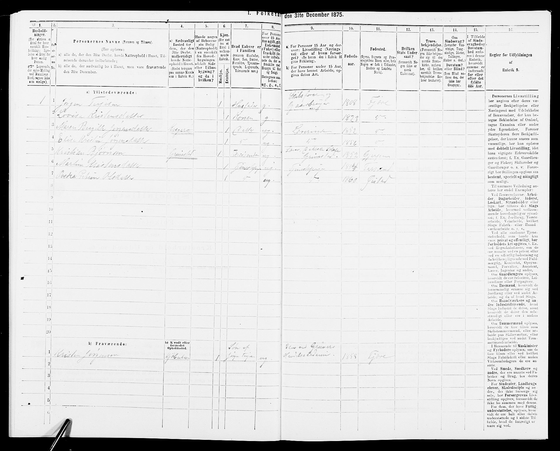 SAK, Folketelling 1875 for 0923L Fjære prestegjeld, Fjære sokn, 1875, s. 1754