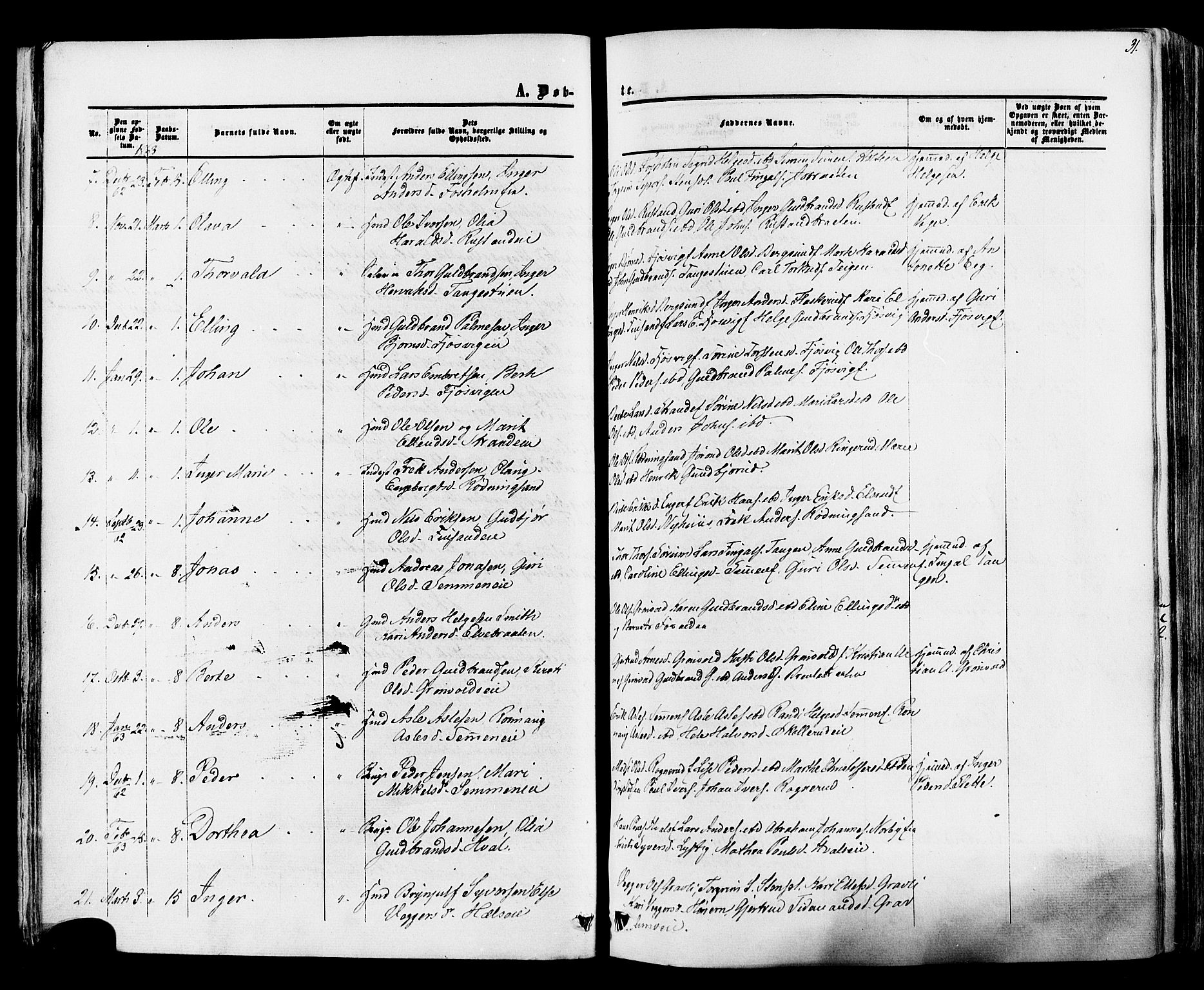 Ådal kirkebøker, AV/SAKO-A-248/F/Fa/L0001: Ministerialbok nr. I 1, 1857-1883, s. 31