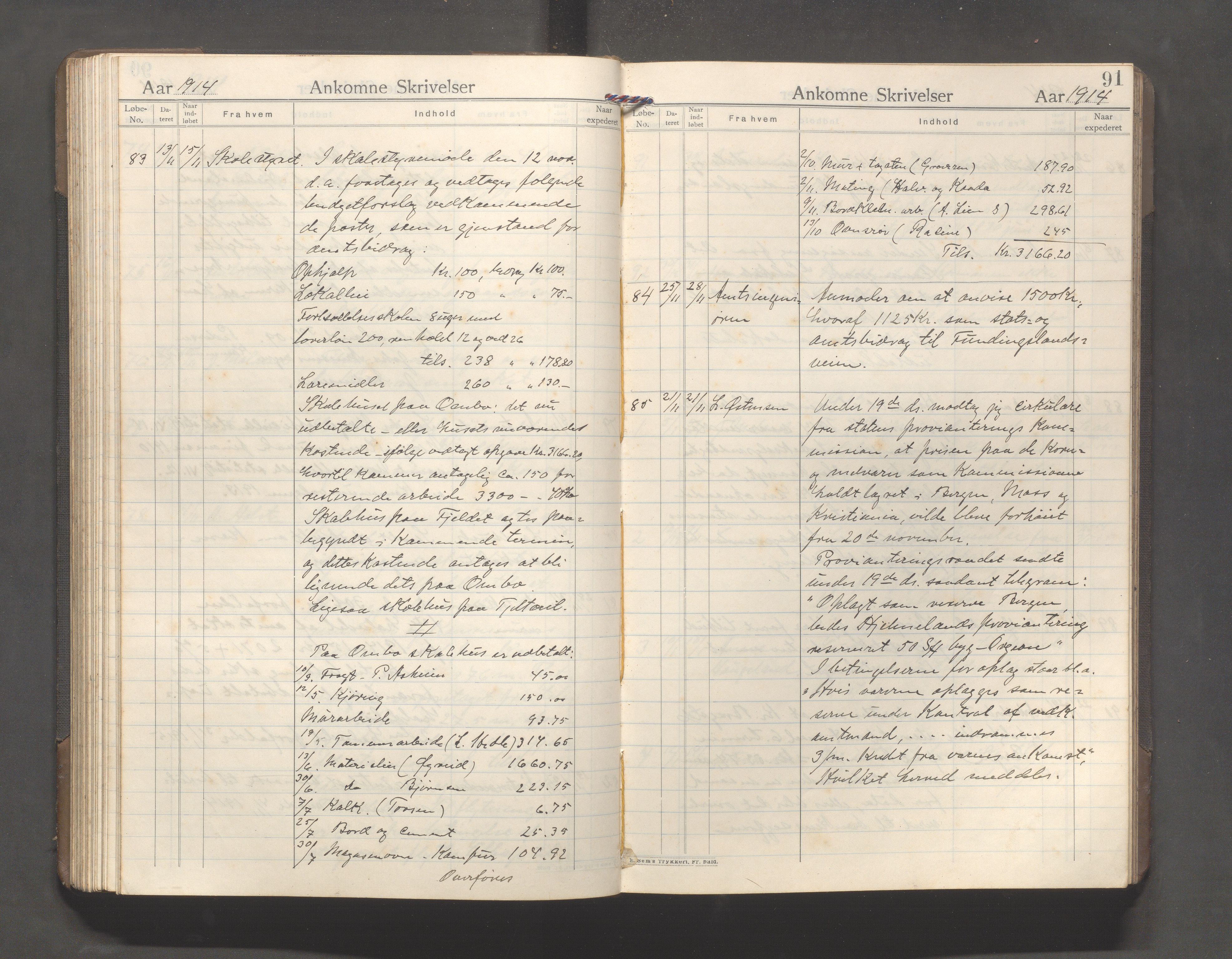 Hjelmeland kommune - Formannskapet, IKAR/K-102522/C/L0003: Journal, 1907-1923, s. 91