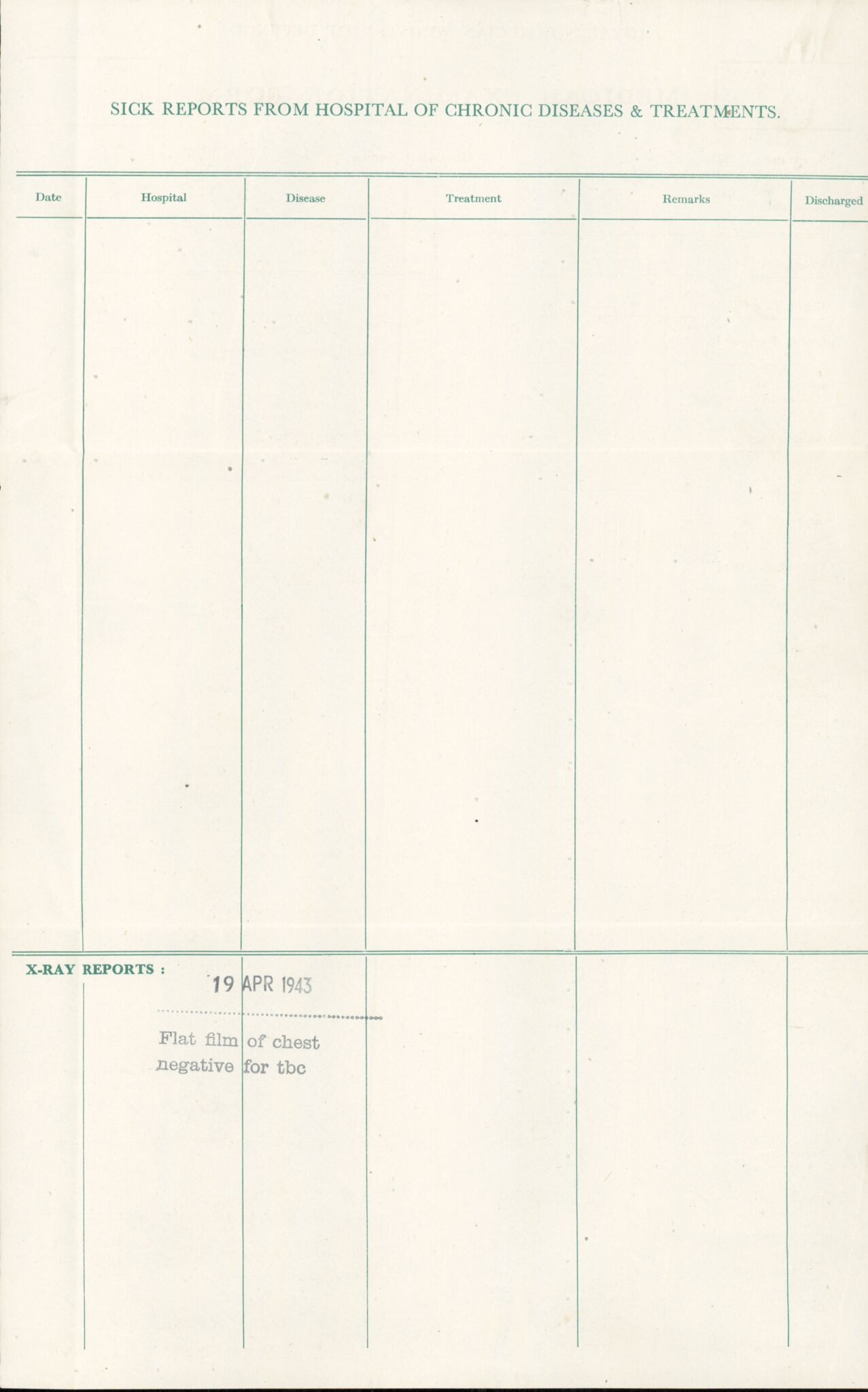 Forsvaret, Forsvarets overkommando/Luftforsvarsstaben, AV/RA-RAFA-4079/P/Pa/L0028: Personellpapirer, 1911, s. 115