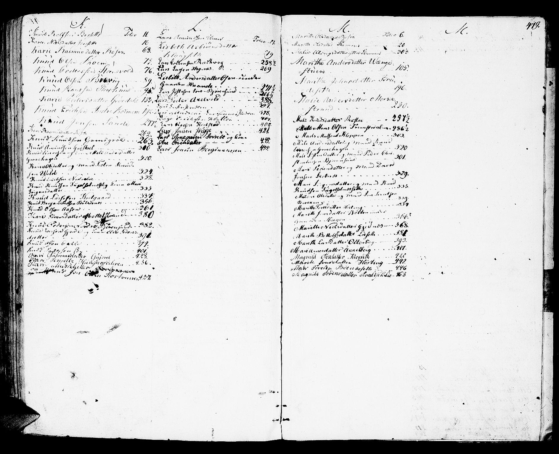 Romsdal sorenskriveri, SAT/A-4149/1/3/3A/L0015: Skifteutlodnings Protokoll 1, 1821-1823, s. 479