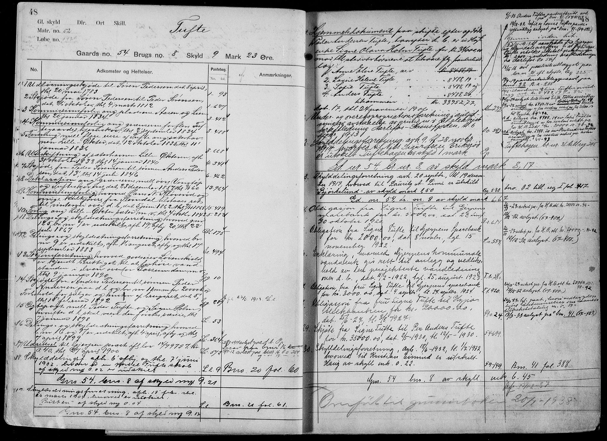 Gjerpen sorenskriveri, AV/SAKO-A-216/G/Gb/Gbd/L0002a: Panteregister nr. IV 2a, s. 48