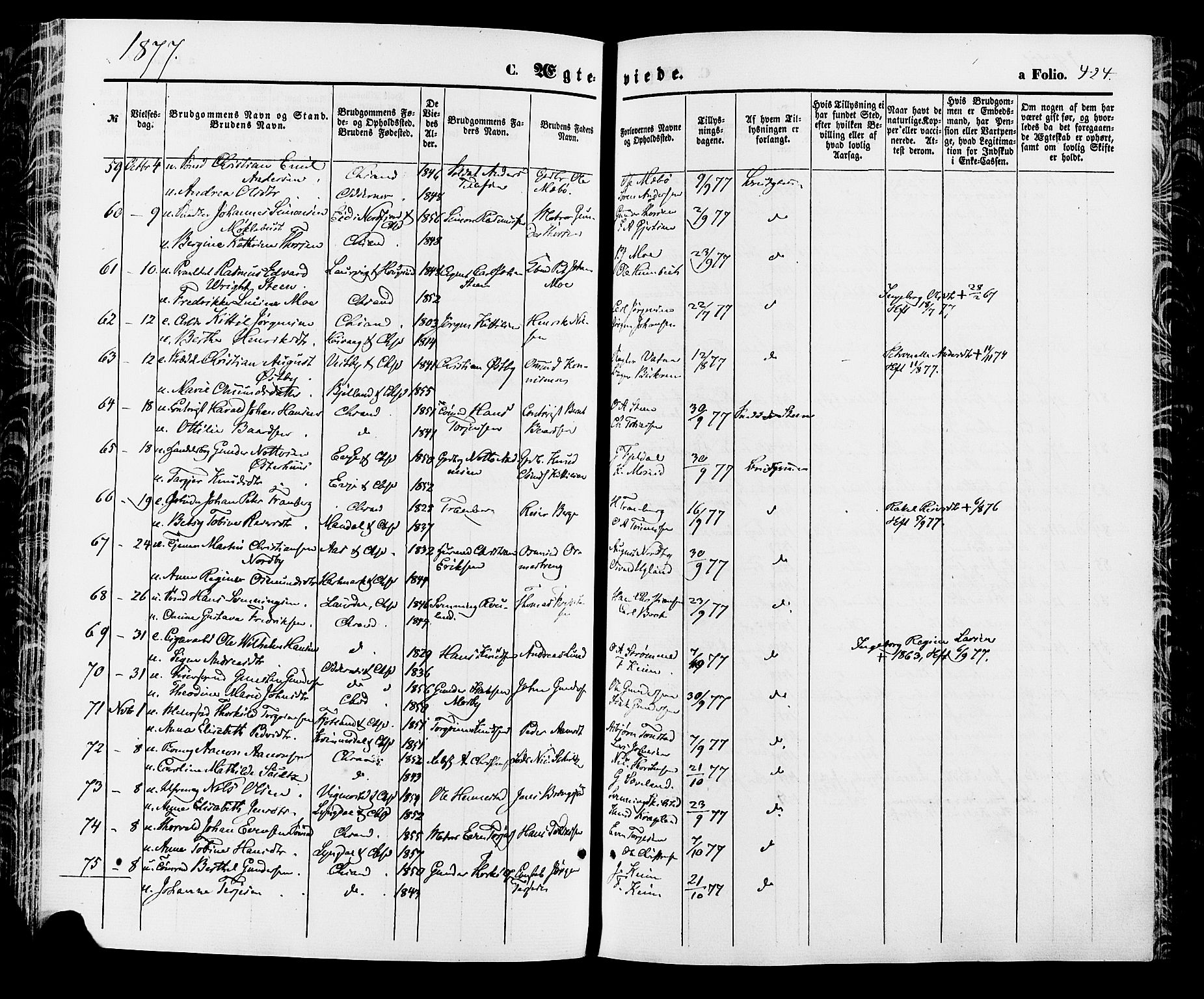Kristiansand domprosti, AV/SAK-1112-0006/F/Fa/L0015: Ministerialbok nr. A 15, 1867-1880, s. 424