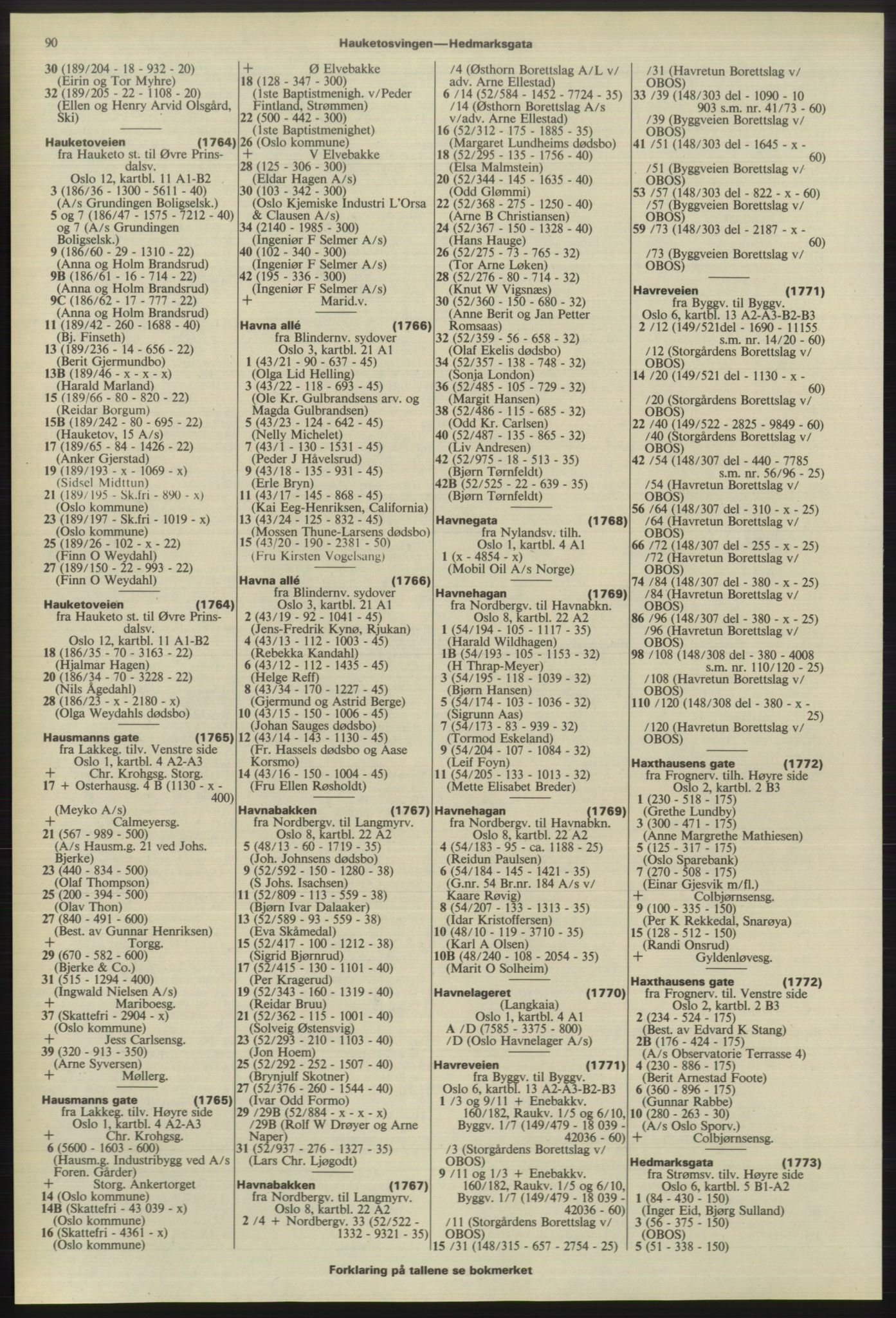 Kristiania/Oslo adressebok, PUBL/-, 1975-1976, s. 90