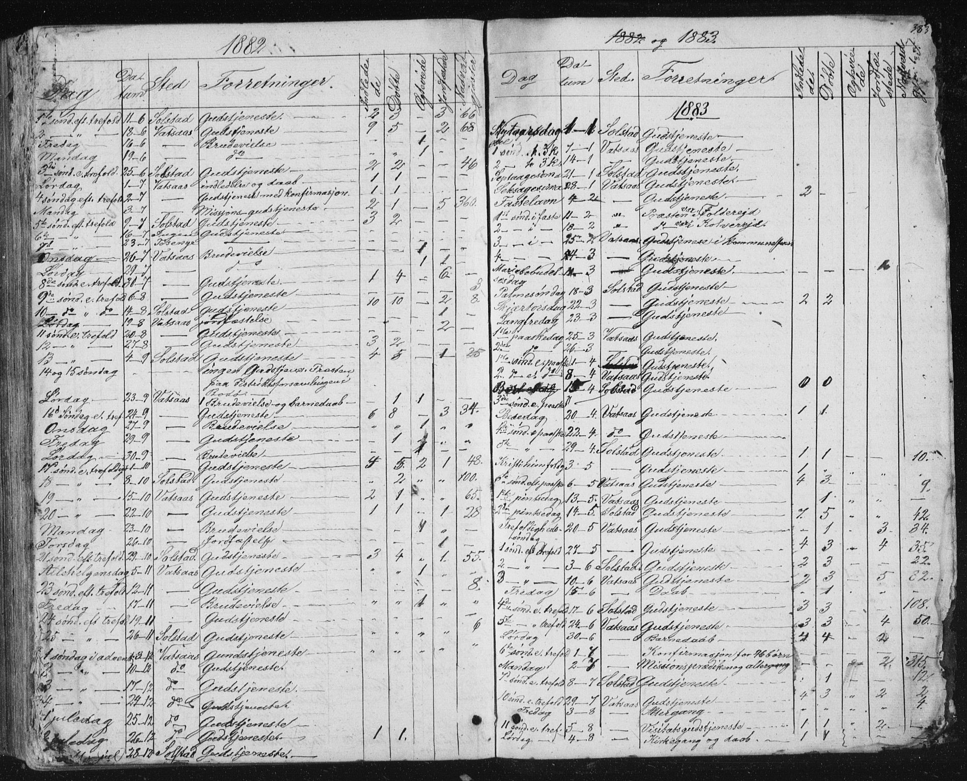 Ministerialprotokoller, klokkerbøker og fødselsregistre - Nordland, AV/SAT-A-1459/810/L0158: Klokkerbok nr. 810C02 /1, 1863-1883, s. 383