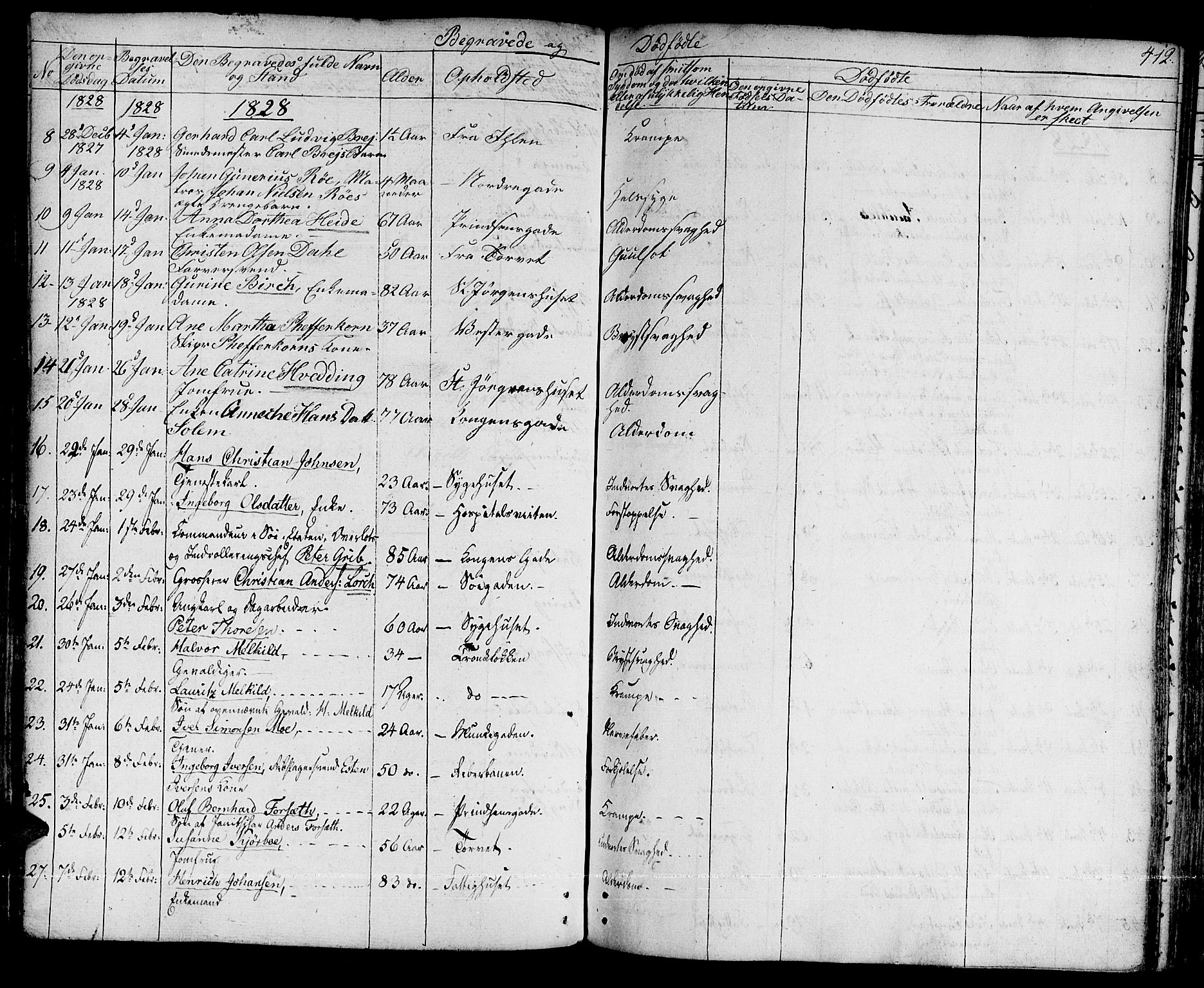 Ministerialprotokoller, klokkerbøker og fødselsregistre - Sør-Trøndelag, SAT/A-1456/601/L0045: Ministerialbok nr. 601A13, 1821-1831, s. 412
