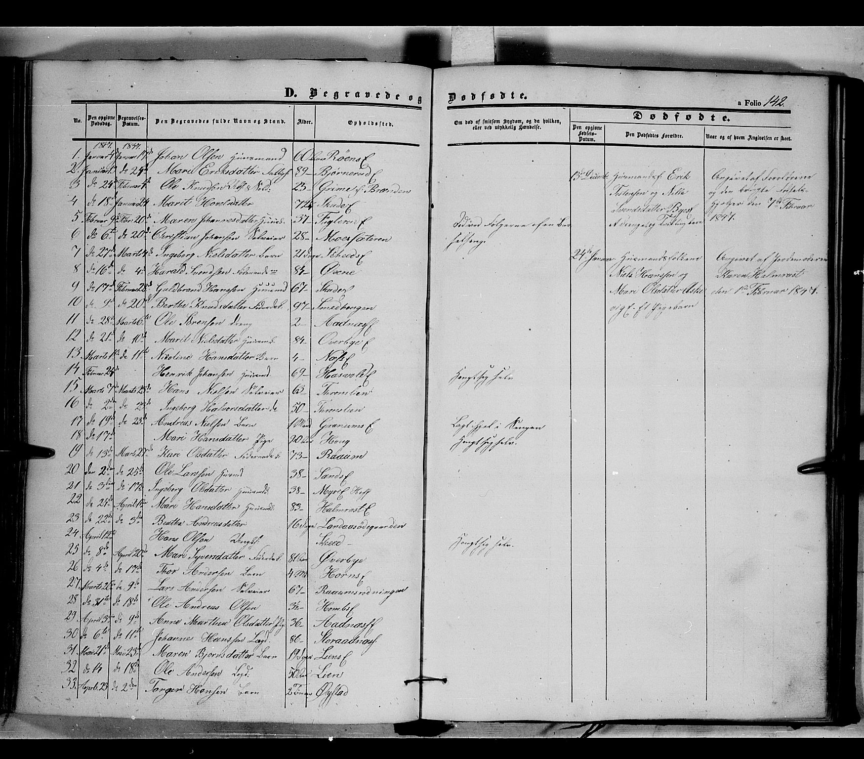 Land prestekontor, AV/SAH-PREST-120/H/Ha/Haa/L0009: Ministerialbok nr. 9, 1847-1859, s. 142
