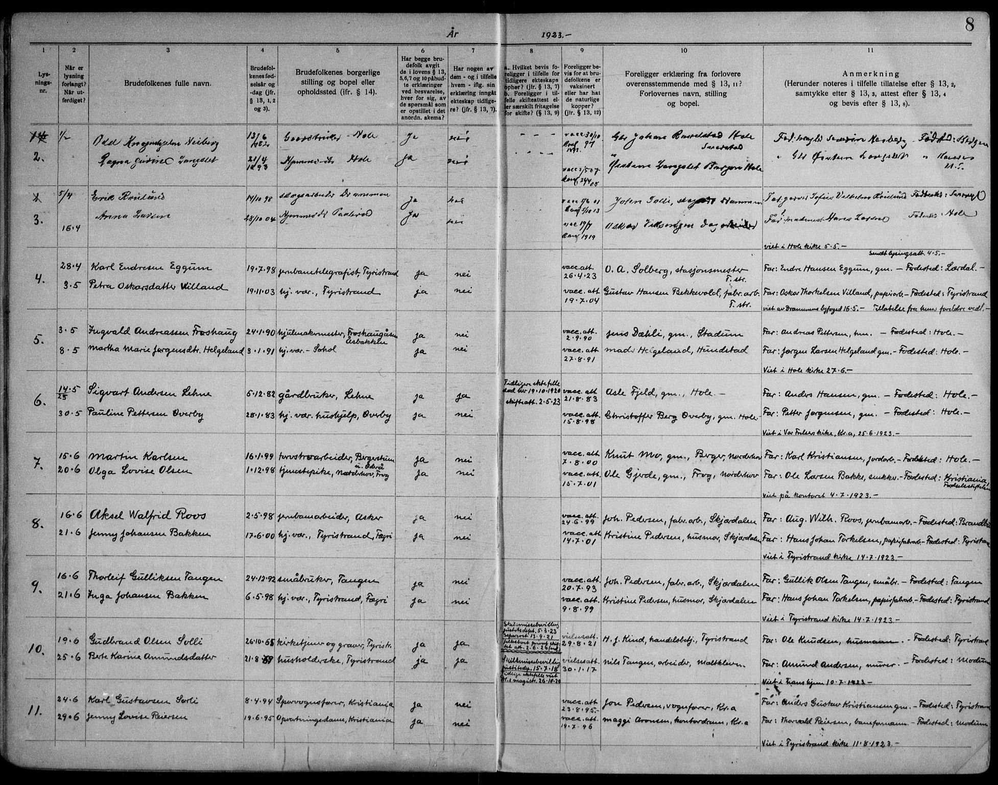 Hole kirkebøker, AV/SAKO-A-228/H/Ha/L0004: Lysningsprotokoll nr. 4, 1919-1960, s. 8