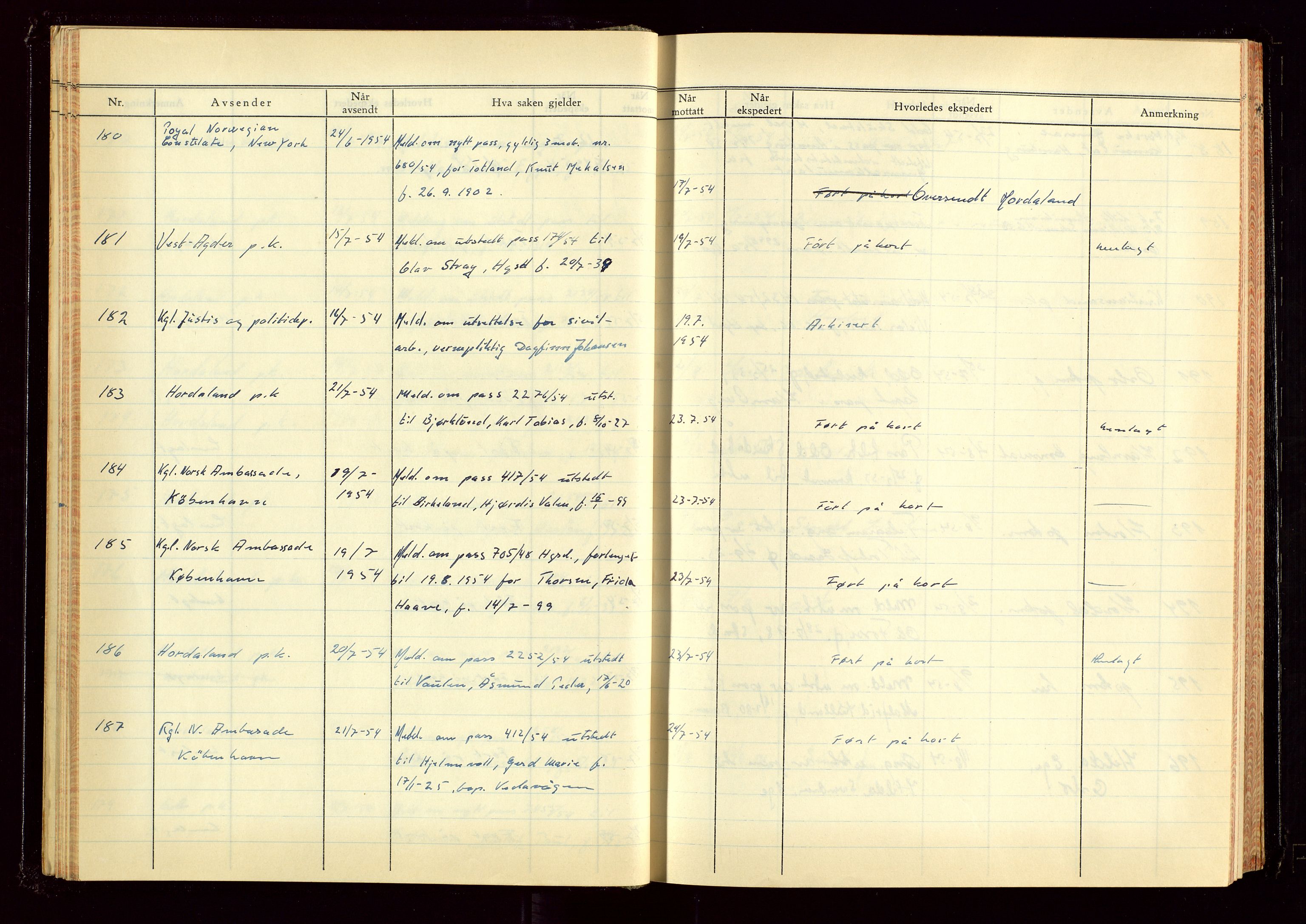 Haugesund politikammer, AV/SAST-A-100440/K/L0007: Passjournal (16 12 53-07 1065), 1953-1965, s. 25