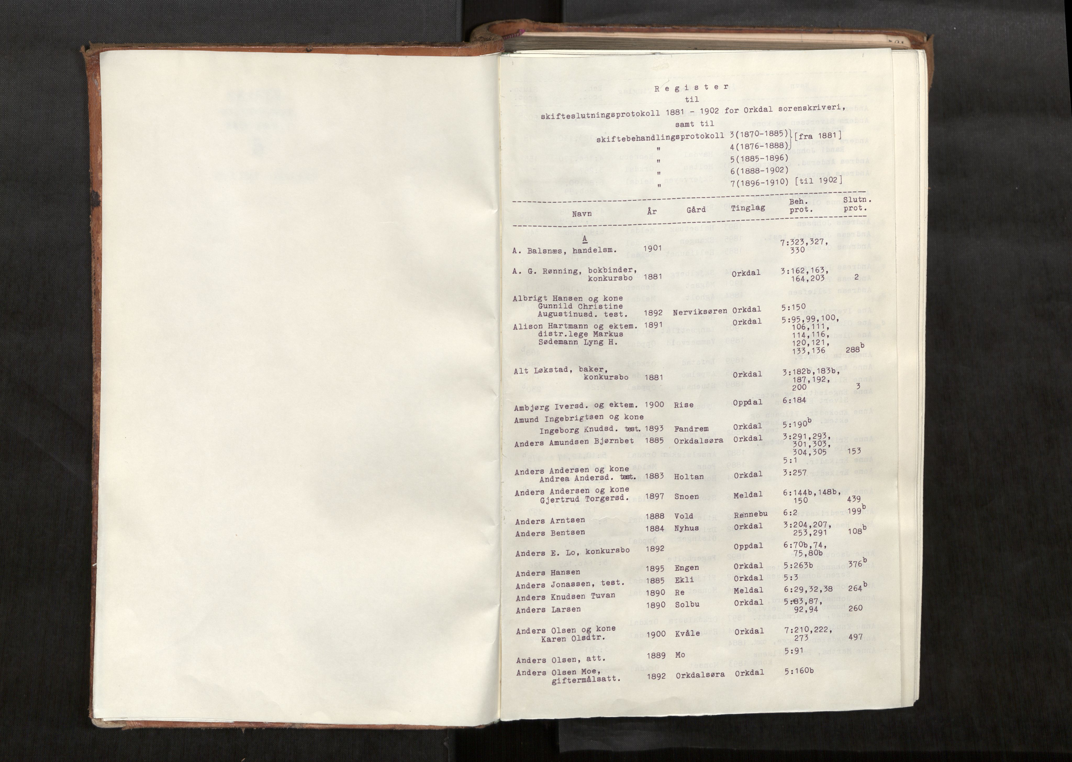 Orkdal sorenskriveri, SAT/A-4169/1/3/3Aa/L0014: Skifteprotokoller, 1881-1902