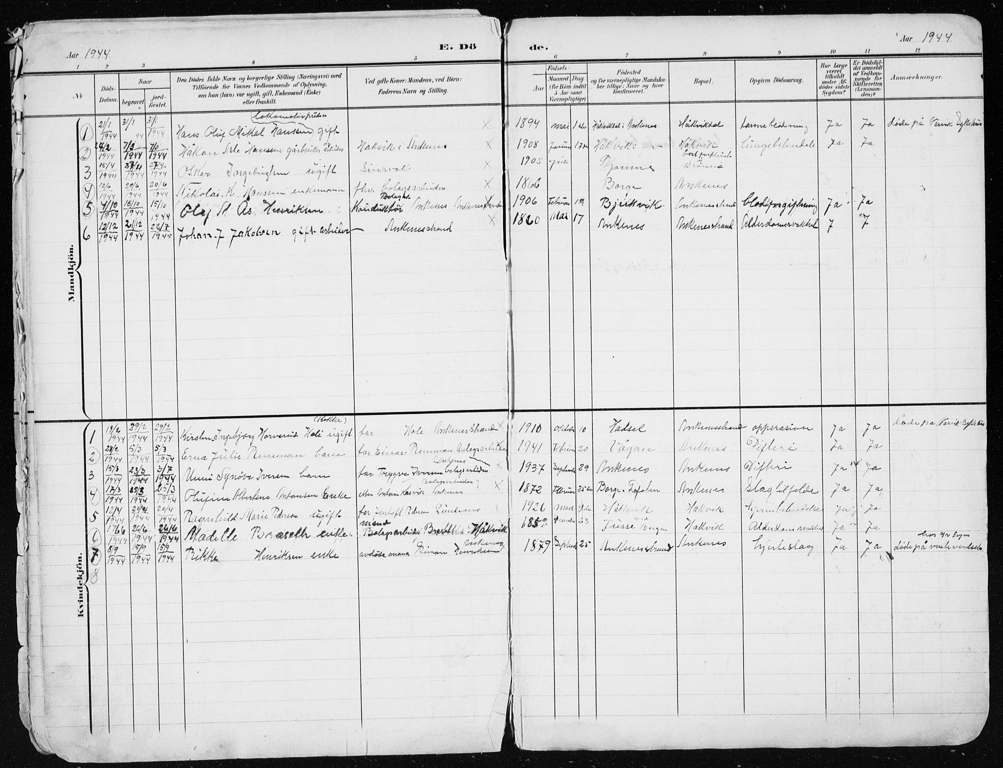 Ministerialprotokoller, klokkerbøker og fødselsregistre - Nordland, AV/SAT-A-1459/866/L0959: Klokkerbok nr. 866C08, 1900-1949