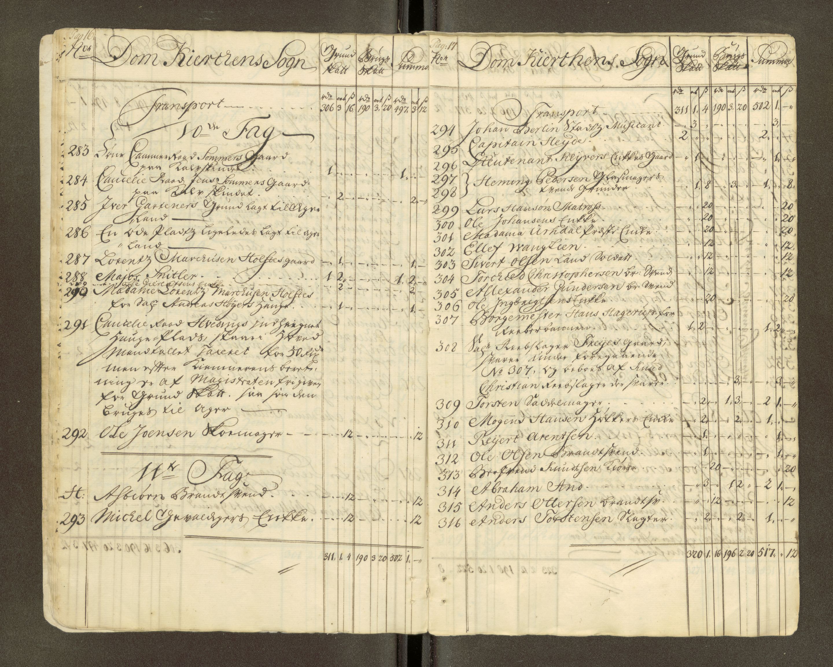 Trondheim magistrat, AV/SAT-A-4372/D/Da/L0007: Skattemanntall, 1740-1745, s. 445