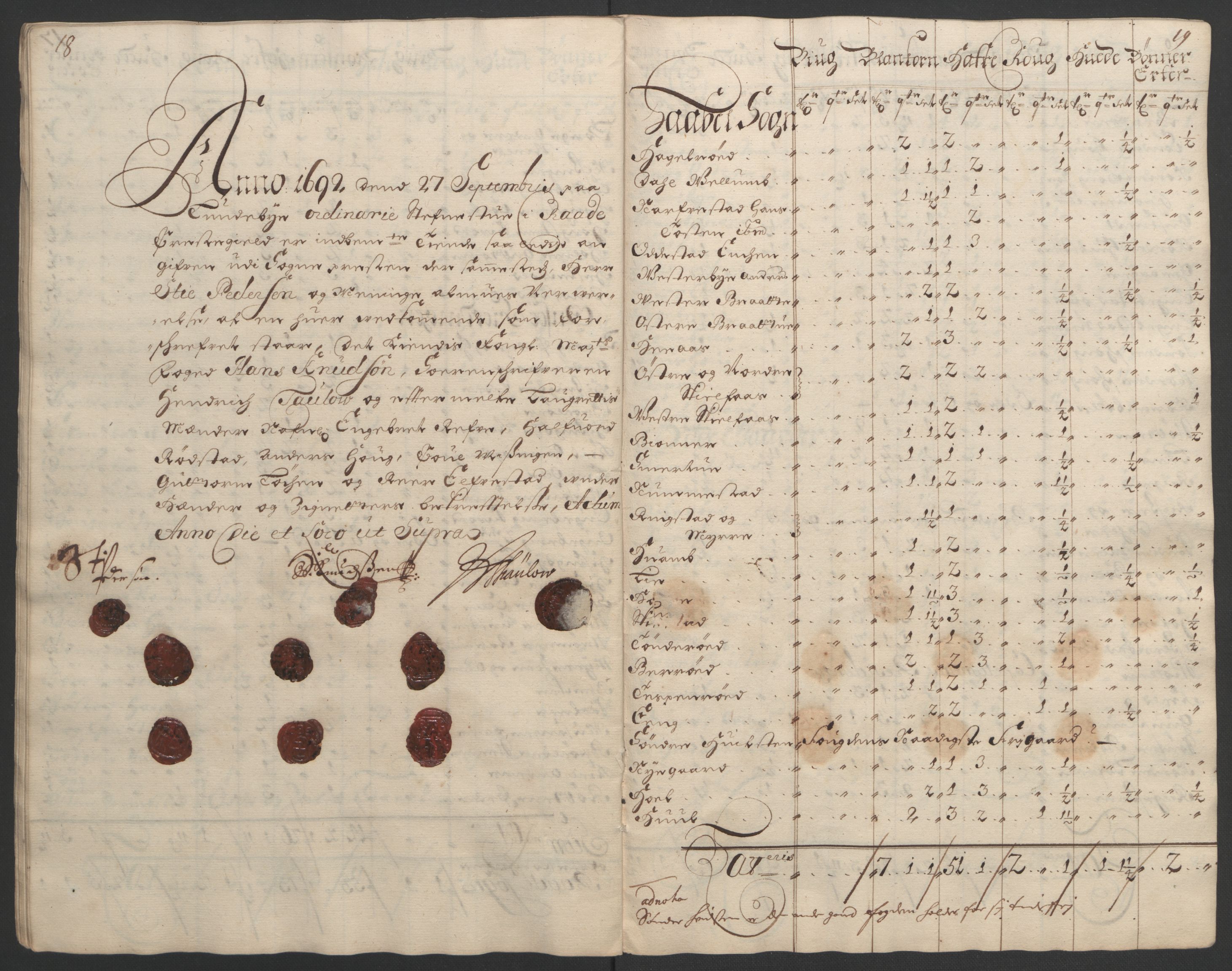 Rentekammeret inntil 1814, Reviderte regnskaper, Fogderegnskap, AV/RA-EA-4092/R02/L0108: Fogderegnskap Moss og Verne kloster, 1692-1693, s. 55