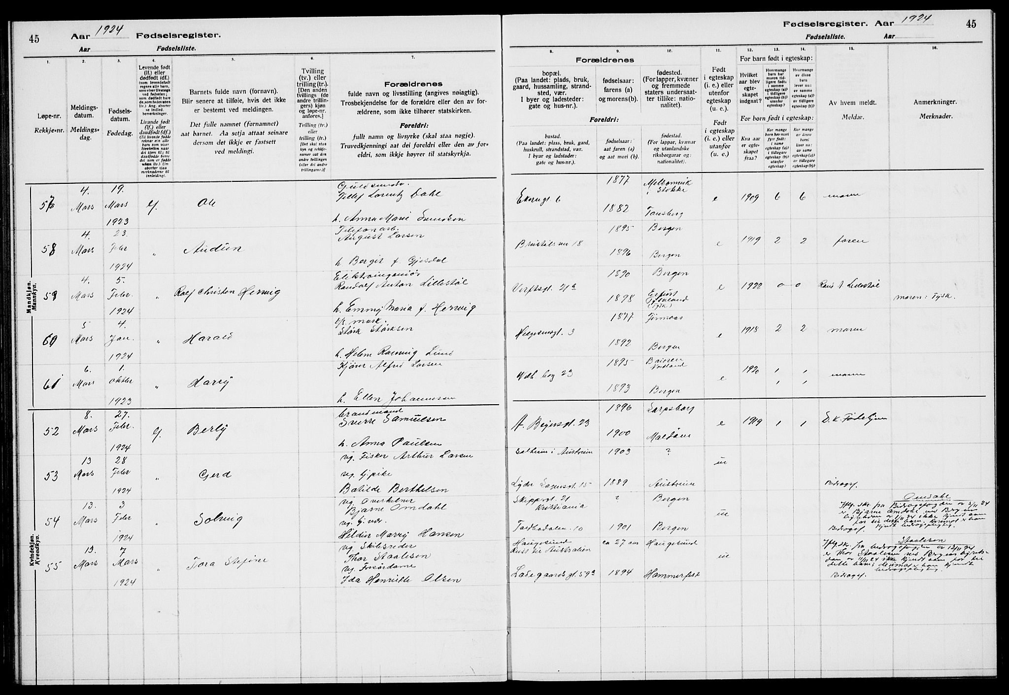 Sandviken Sokneprestembete, AV/SAB-A-77601/I/Ib/L00A3: Fødselsregister nr. A 3, 1923-1926, s. 45