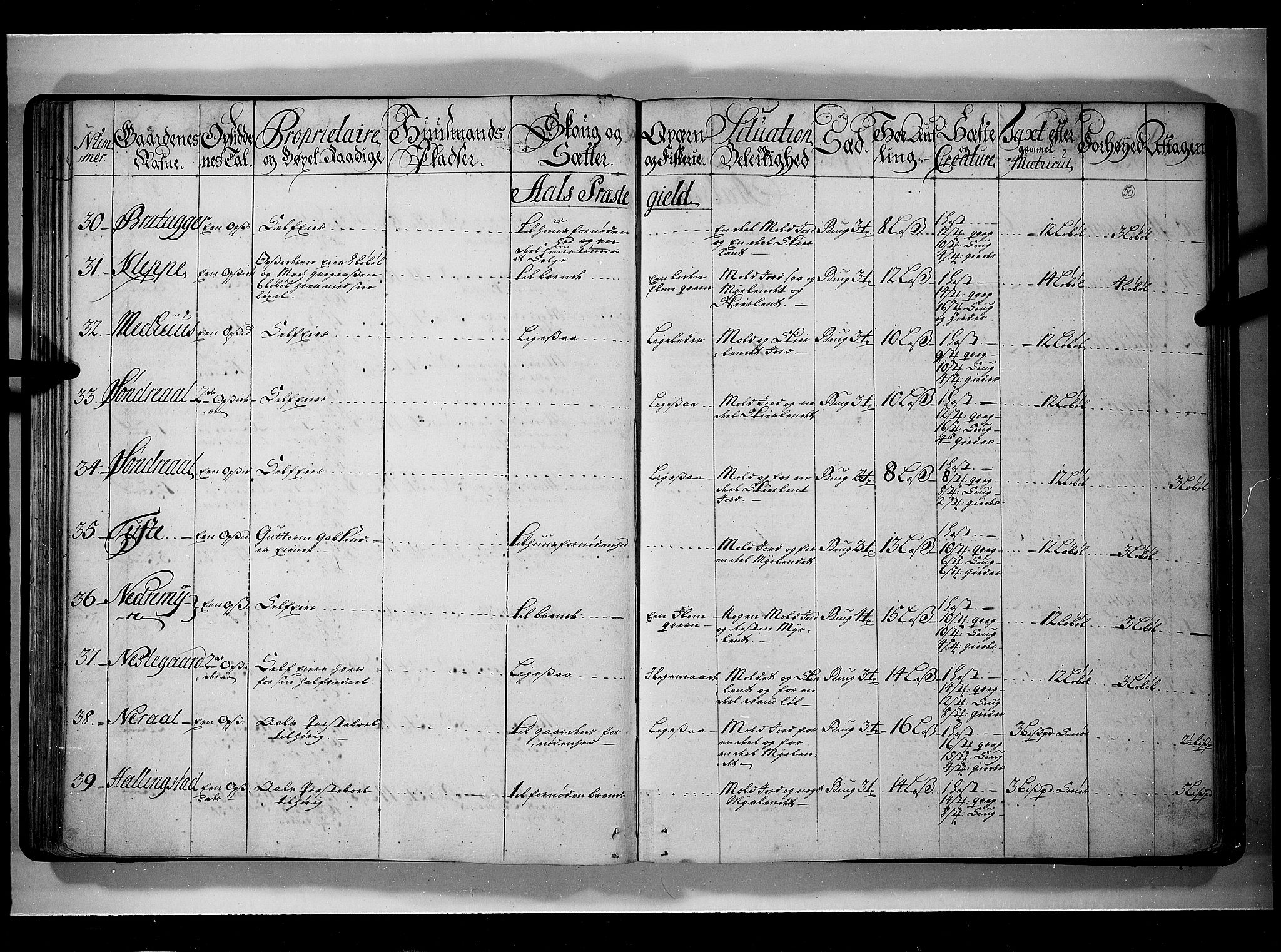 Rentekammeret inntil 1814, Realistisk ordnet avdeling, AV/RA-EA-4070/N/Nb/Nbf/L0109: Ringerike og Hallingdal eksaminasjonsprotokoll, 1723, s. 49b-50a