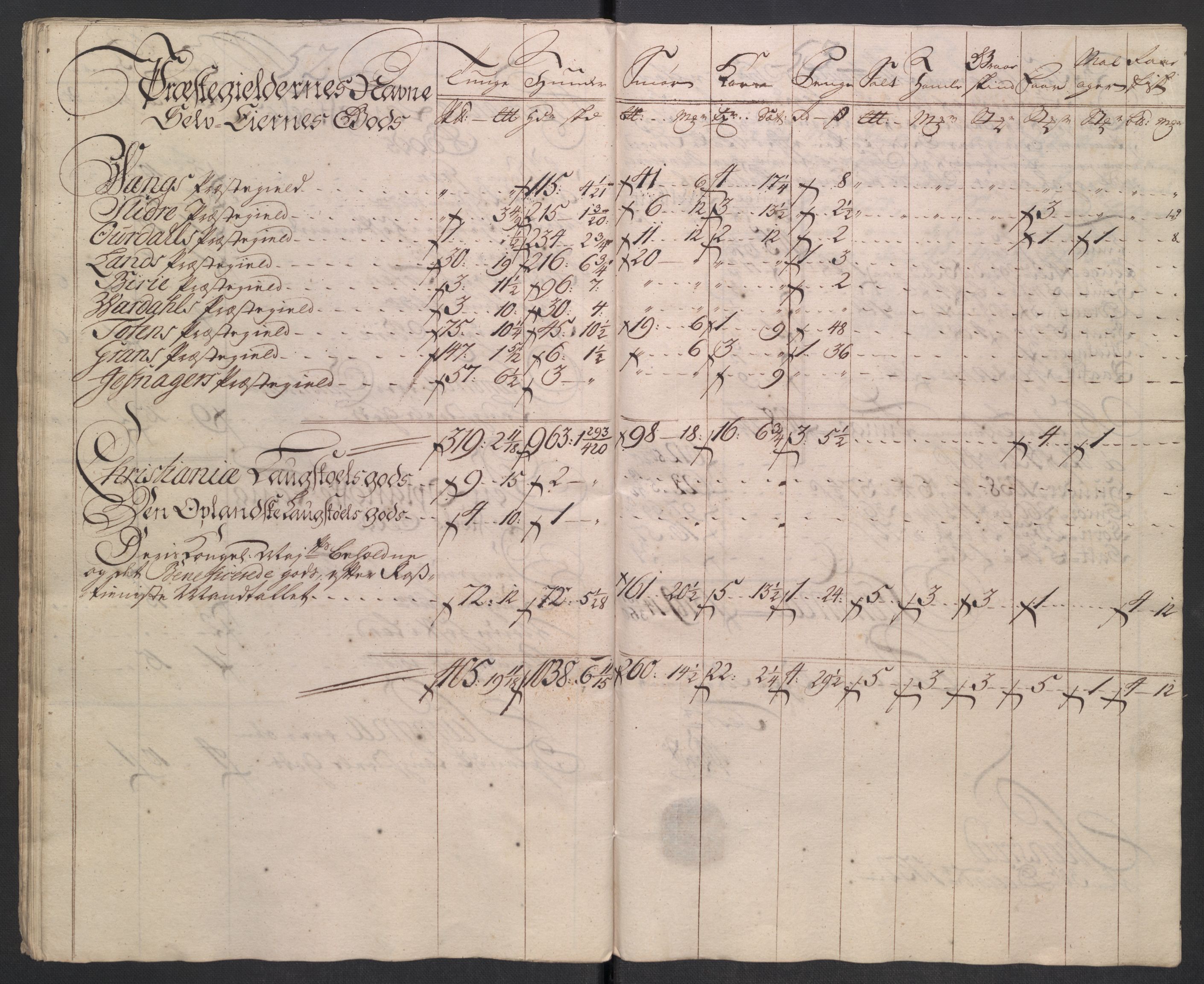 Rentekammeret inntil 1814, Reviderte regnskaper, Fogderegnskap, AV/RA-EA-4092/R18/L1349: Fogderegnskap Hadeland, Toten og Valdres, 1752-1753, s. 182