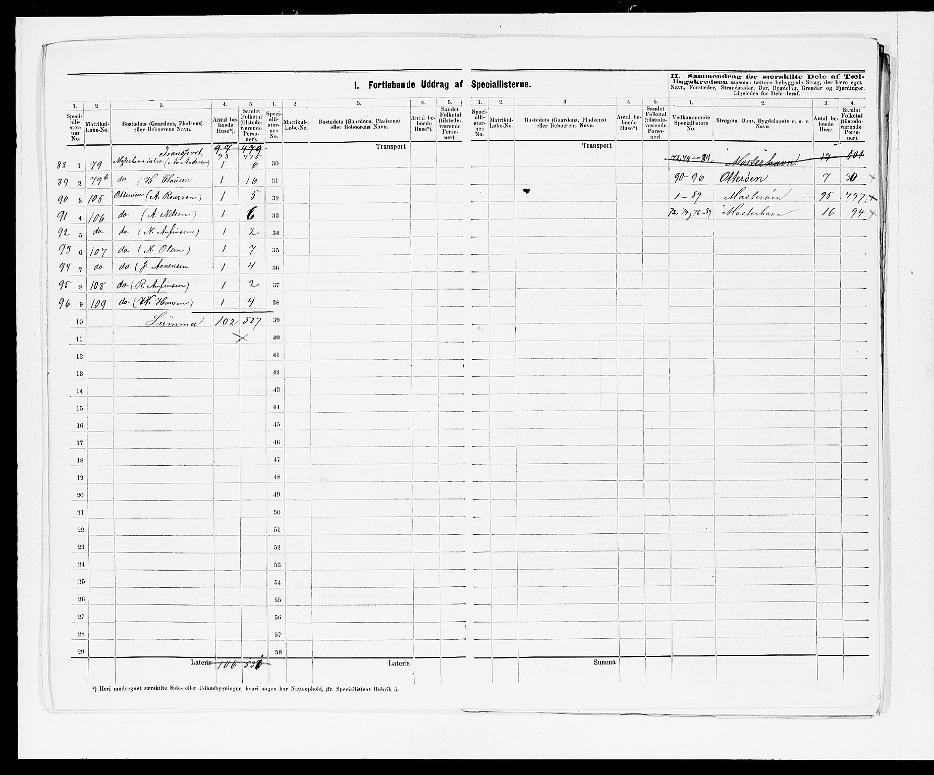 SAB, Folketelling 1875 for 1218P Finnås prestegjeld, 1875, s. 5