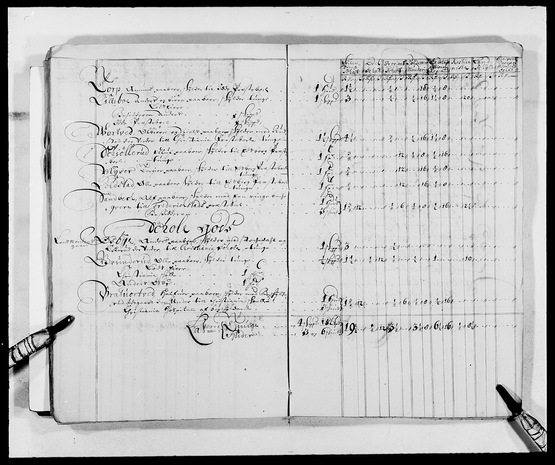 Rentekammeret inntil 1814, Reviderte regnskaper, Fogderegnskap, AV/RA-EA-4092/R05/L0277: Fogderegnskap Rakkestad, 1689-1690, s. 54