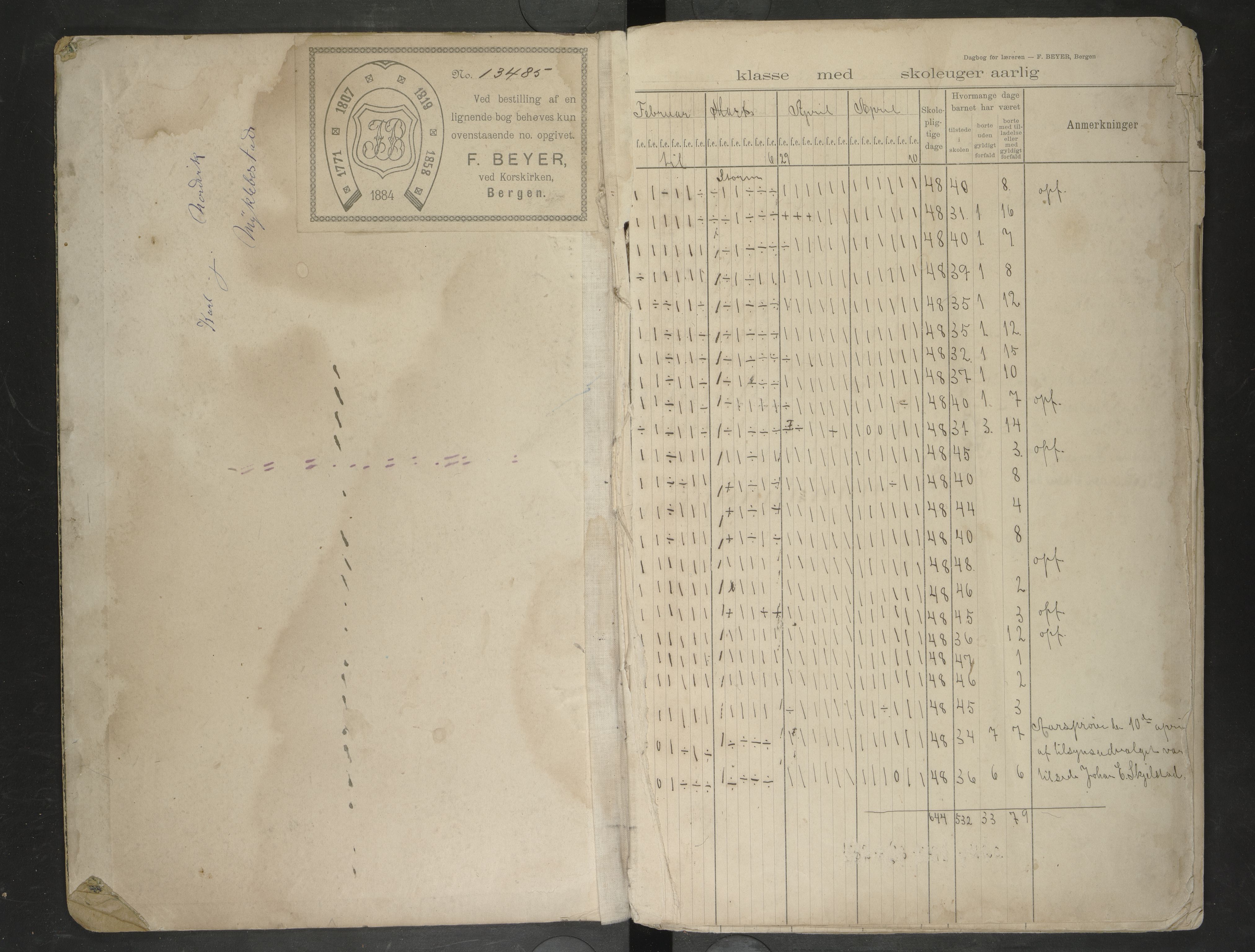 Bodin kommune. Ymse skolekretser/skoler, AIN/K-18431.510.12/F/Fa/L0065: Dagbok. Kløkstad og Myklebostad skolekrets, 1896-1907