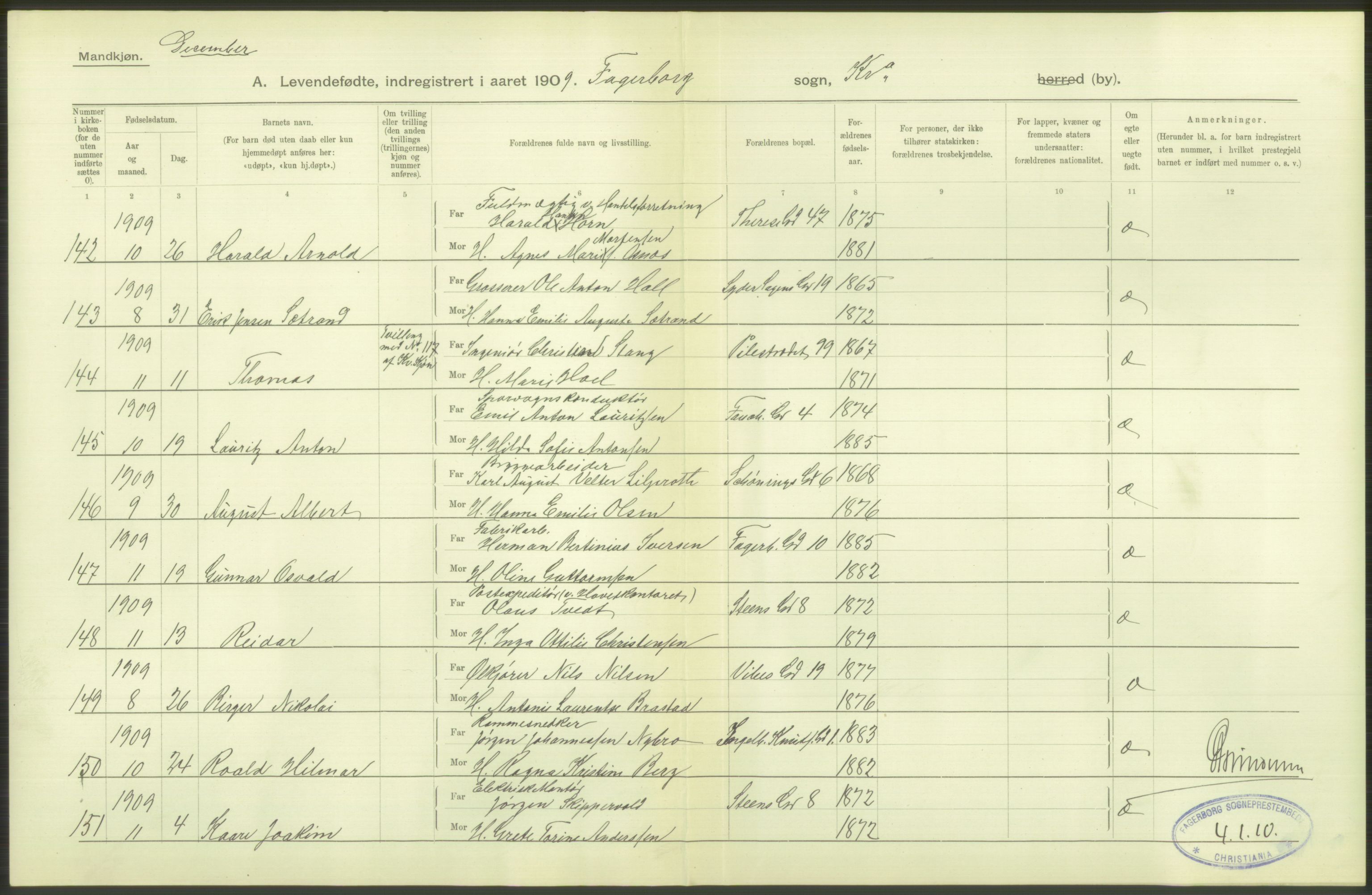 Statistisk sentralbyrå, Sosiodemografiske emner, Befolkning, AV/RA-S-2228/D/Df/Dfa/Dfag/L0007: Kristiania: Levendefødte menn og kvinner., 1909, s. 66