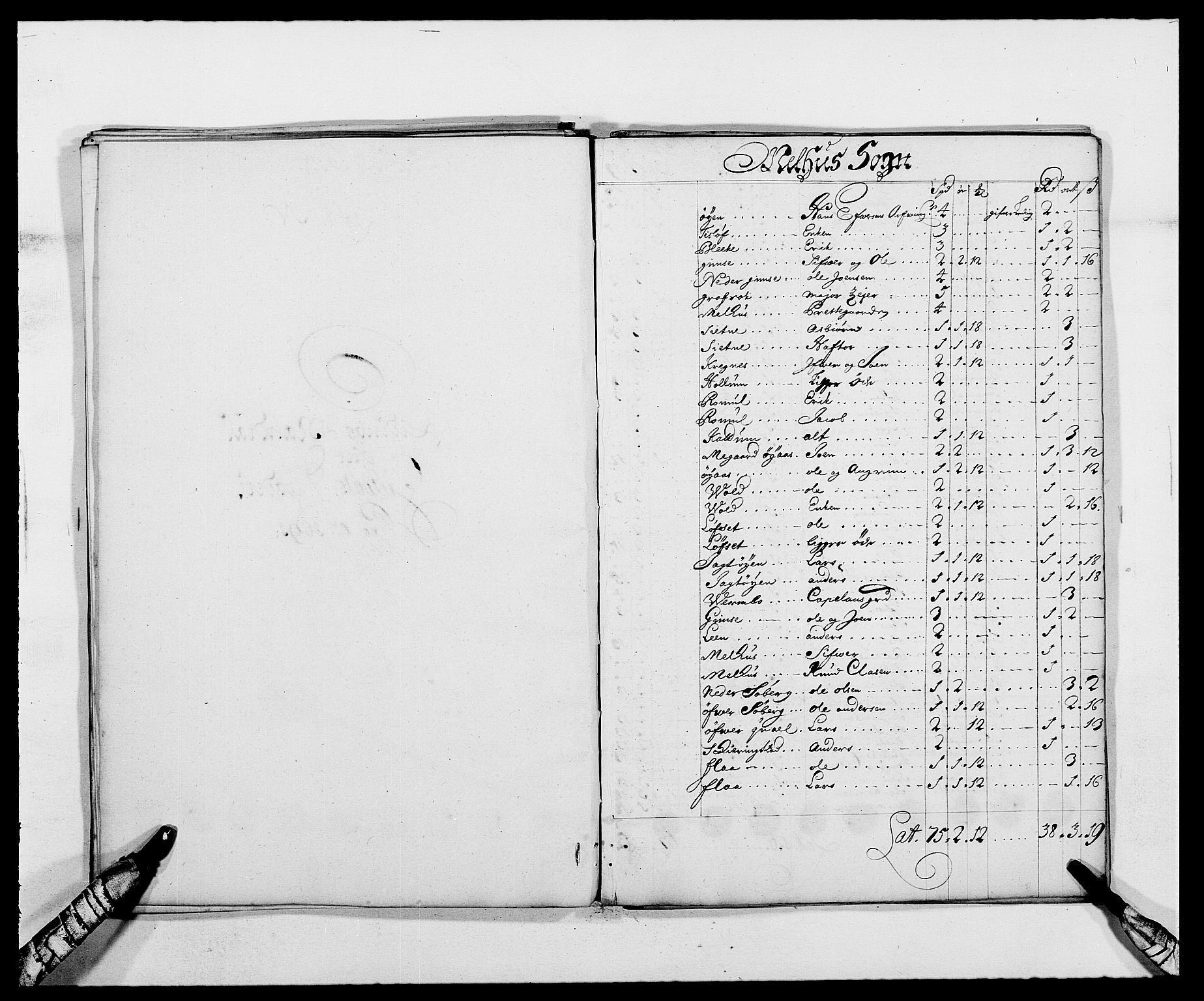 Rentekammeret inntil 1814, Reviderte regnskaper, Fogderegnskap, AV/RA-EA-4092/R59/L3941: Fogderegnskap Gauldal, 1691, s. 134