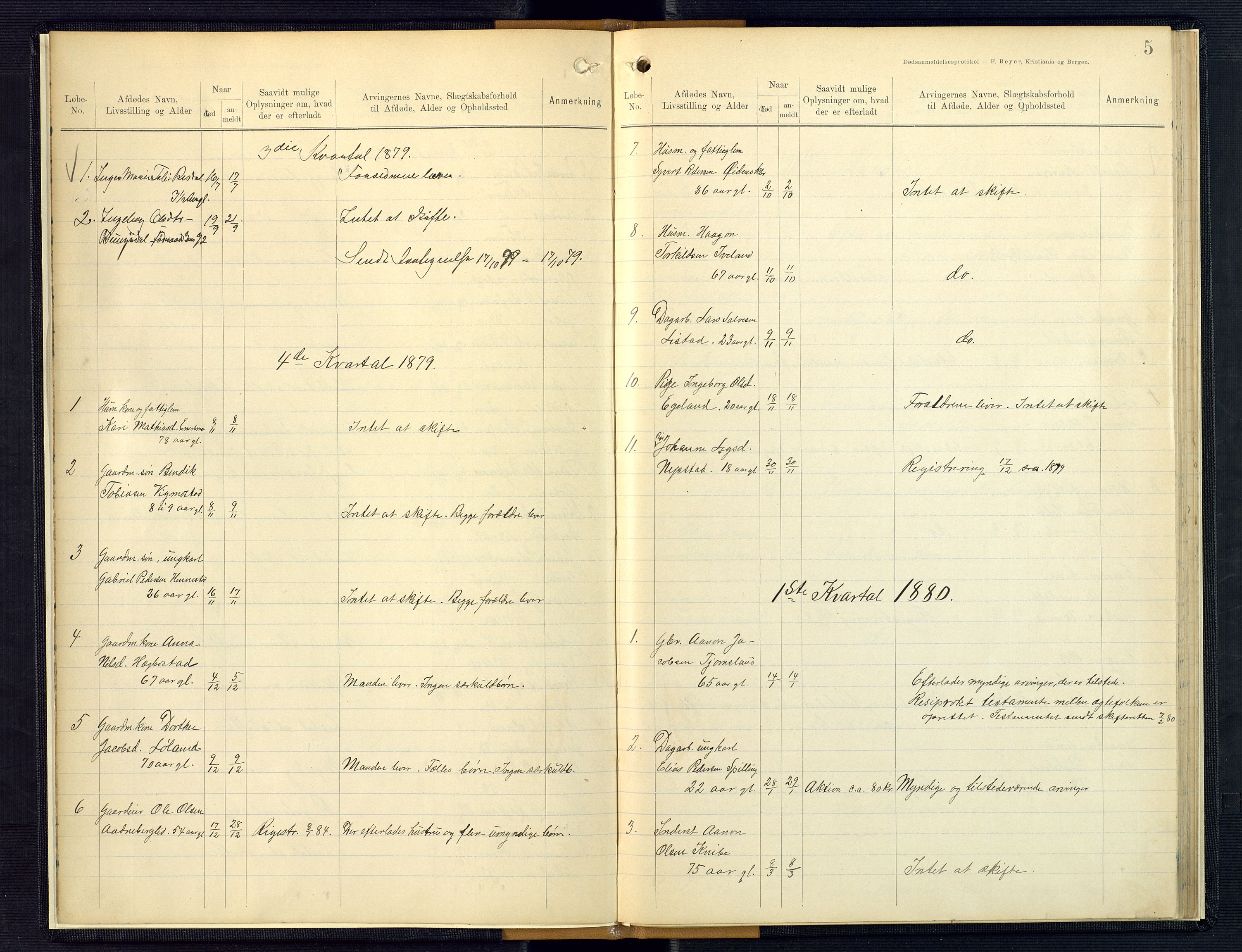 Mandal sorenskriveri, AV/SAK-1221-0005/001/H/Ha/L0013: Dødsfall Nord-Audnedal nr 12, 1878-1931, s. 5