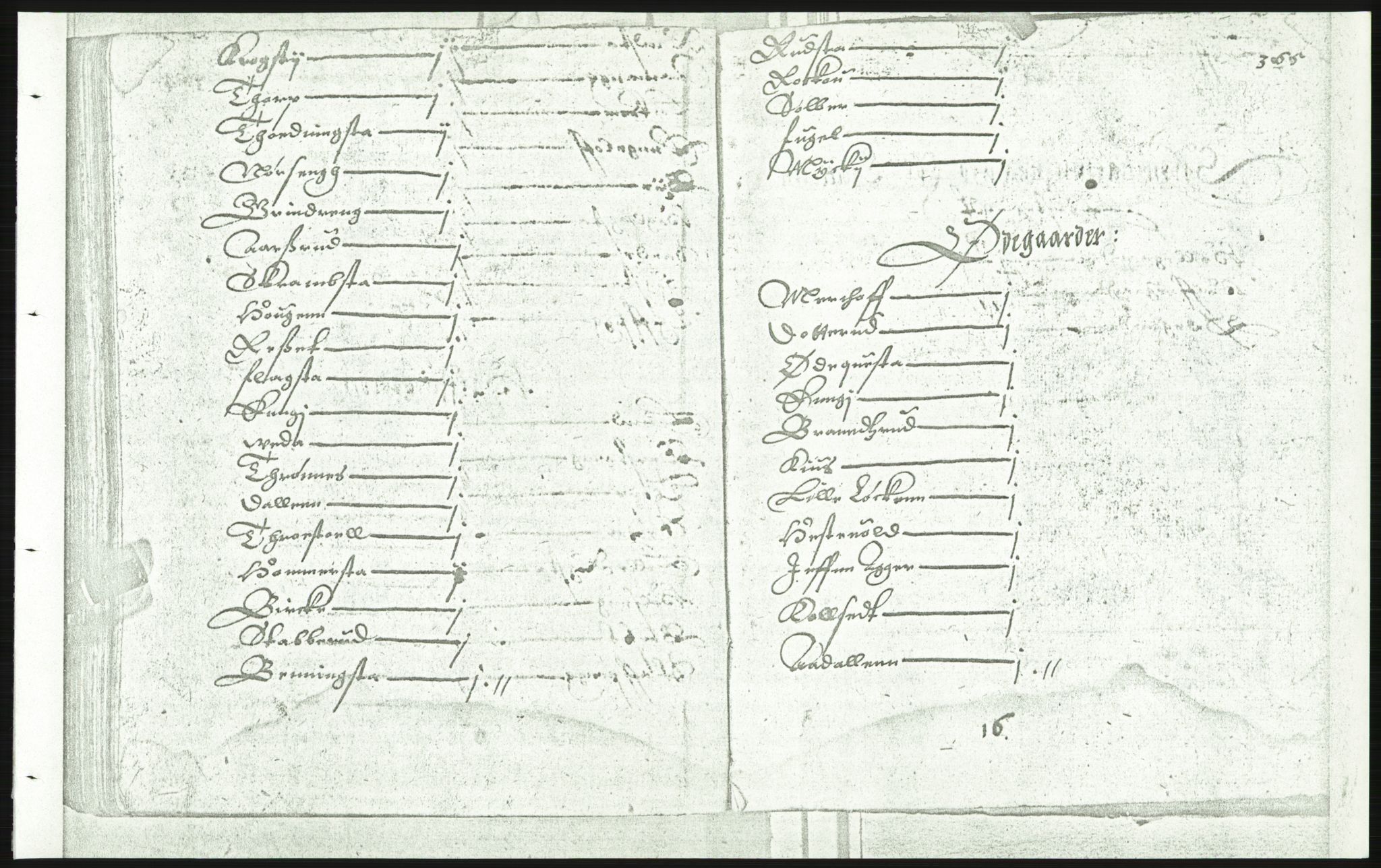 Manuskriptsamlingen, RA/EA-3667/F/L0175e: Kopi av Universitetsbiblioteket, manuskript kvarto nr. 503, Manntall på fulle og halve og ødegårder uti Oslo og Hamar stift anno 1602,V Gudbrandsdalen, Hedmark, Østerdalen, Hadeland, 1602, s. 364b-365a