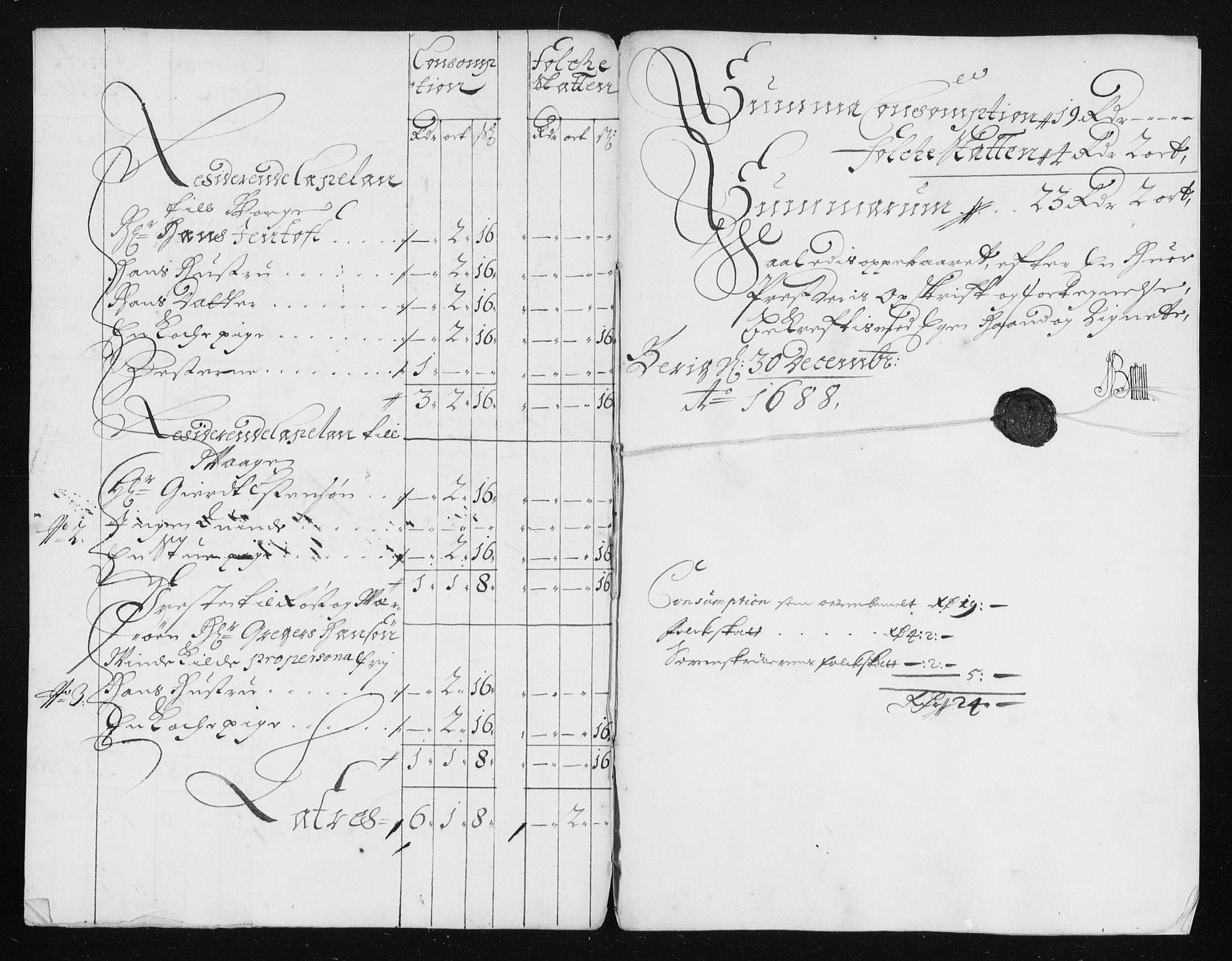 Rentekammeret inntil 1814, Reviderte regnskaper, Stiftamtstueregnskaper, Trondheim stiftamt og Nordland amt, AV/RA-EA-6044/R/Rh/L0011: Nordland amt, 1688