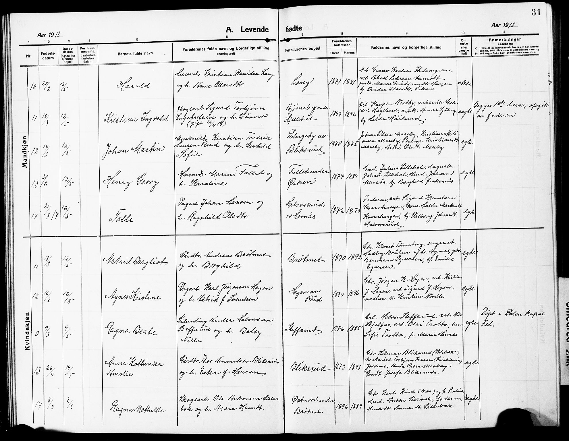 Høland prestekontor Kirkebøker, AV/SAO-A-10346a/G/Ga/L0008: Klokkerbok nr. I 8, 1915-1929, s. 31