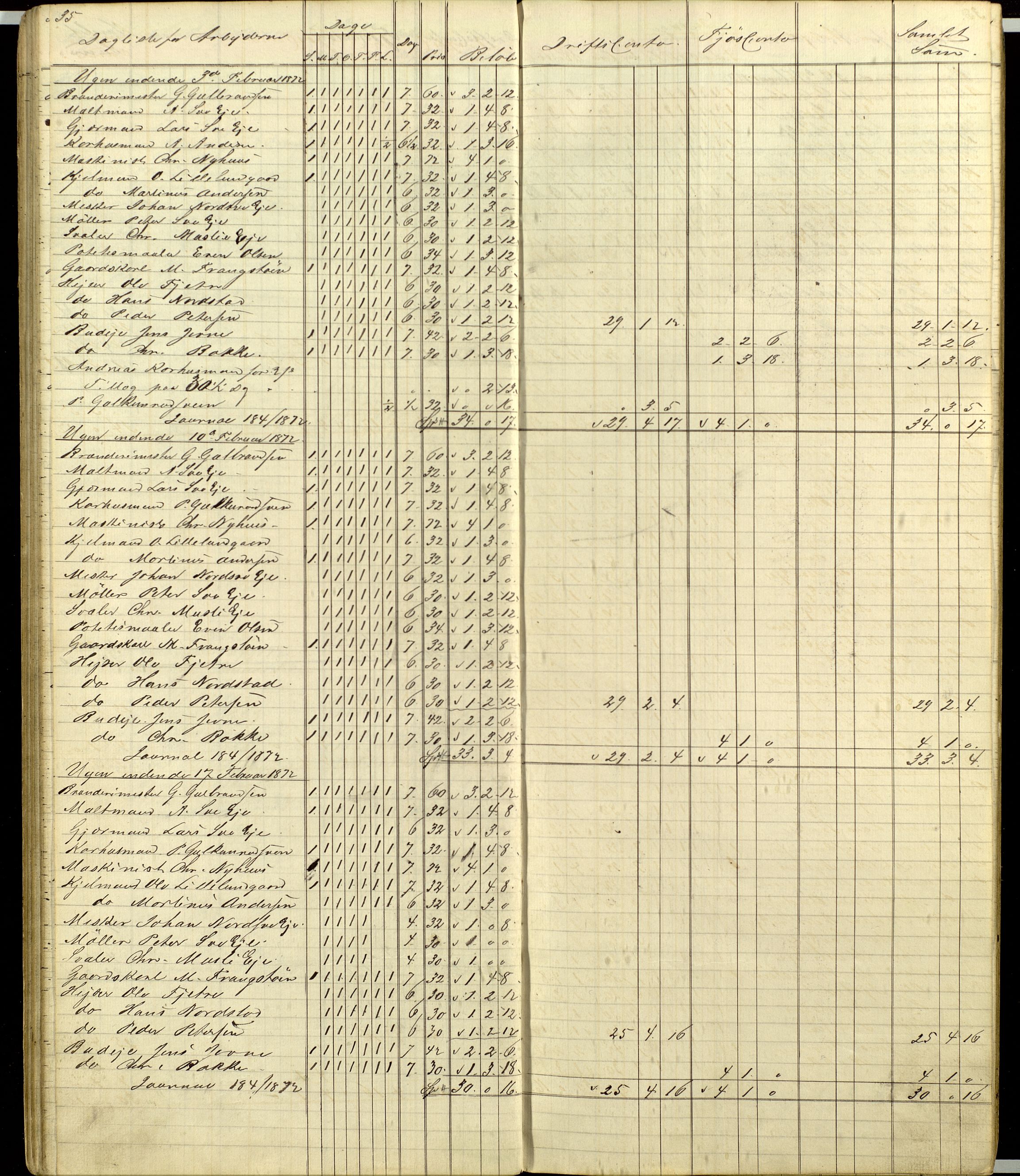 Atlungstad Brænderi, AV/SAH-ARK-104/F/Fa/L0002: Arbeidsbok for ansatte i brenneriet. Brennevinsssalg 1876., 1867-1876, s. 35