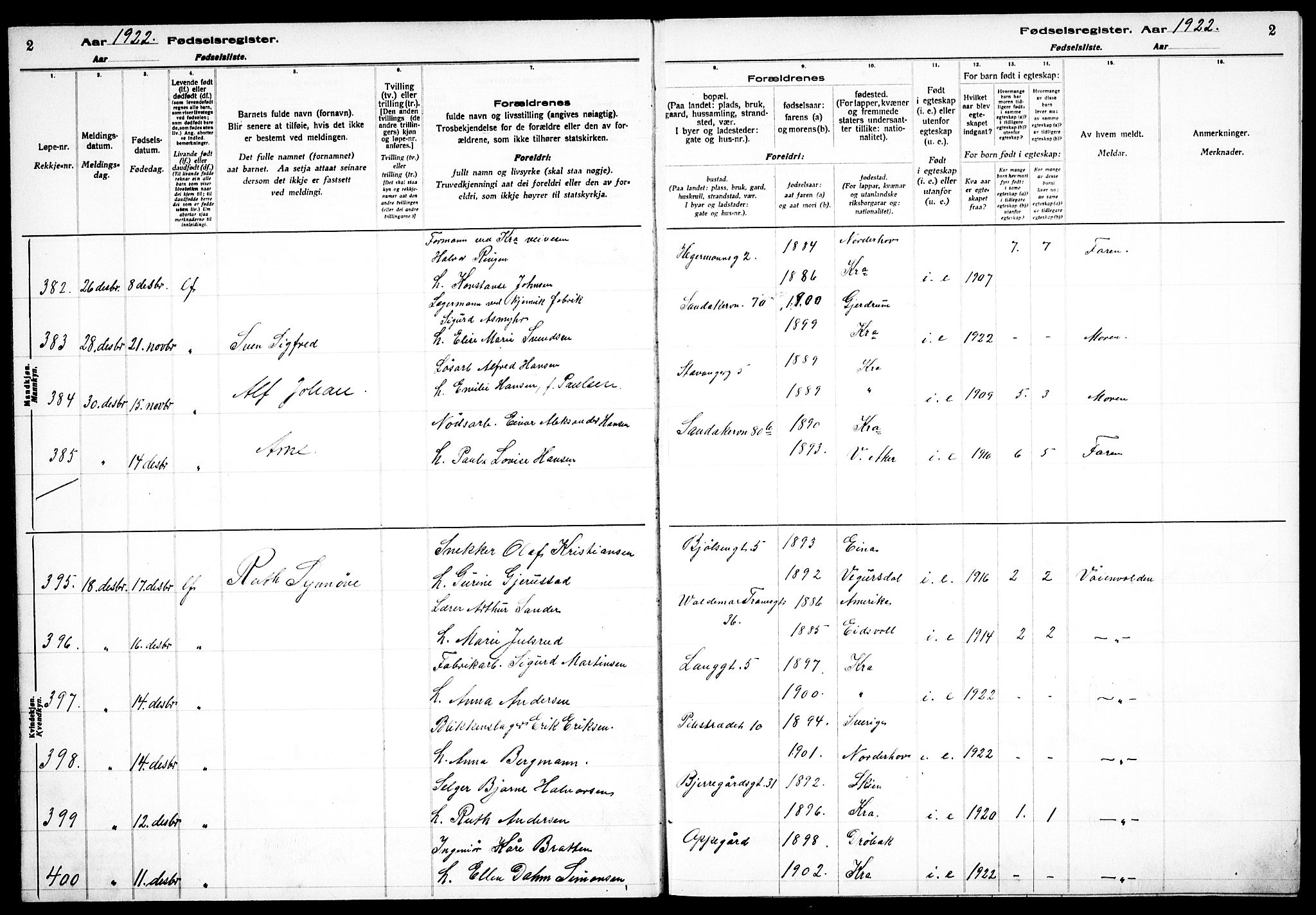 Sagene prestekontor Kirkebøker, AV/SAO-A-10796/J/L0003: Fødselsregister nr. 3, 1922-1925, s. 2