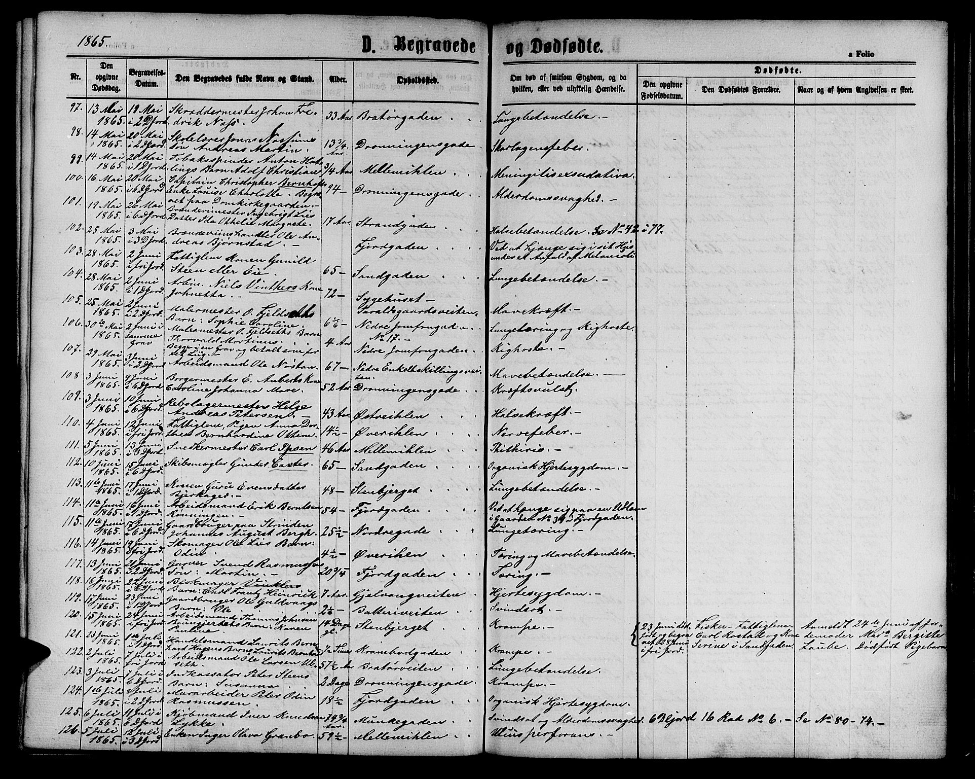 Ministerialprotokoller, klokkerbøker og fødselsregistre - Sør-Trøndelag, AV/SAT-A-1456/602/L0141: Klokkerbok nr. 602C09, 1865-1877